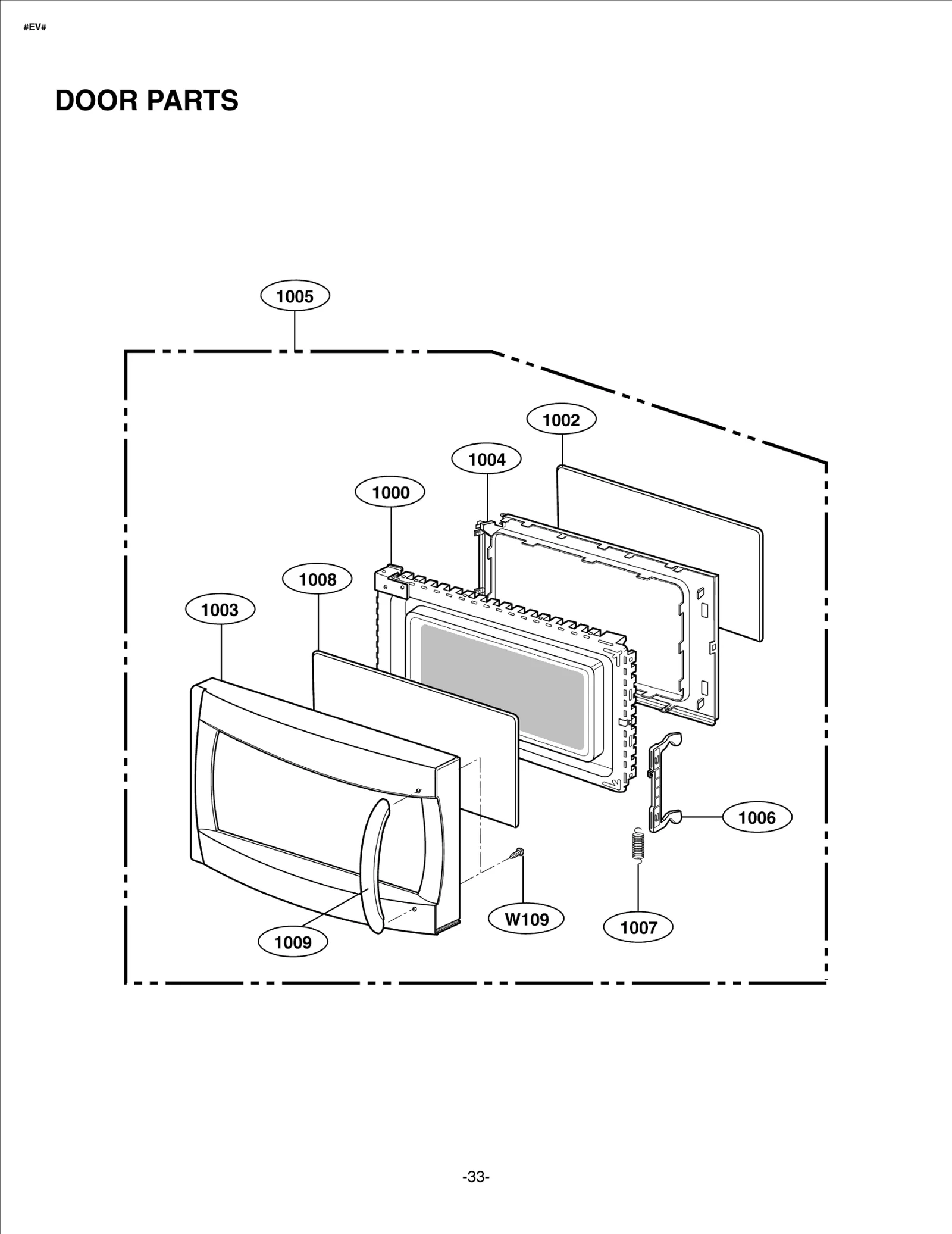 Door Panel