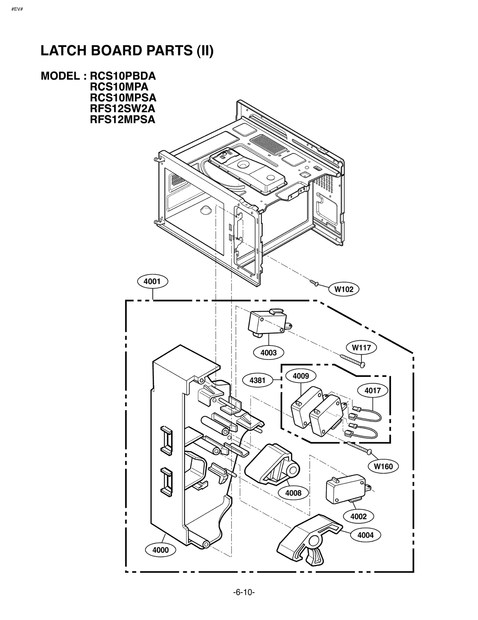 Parts Assembly