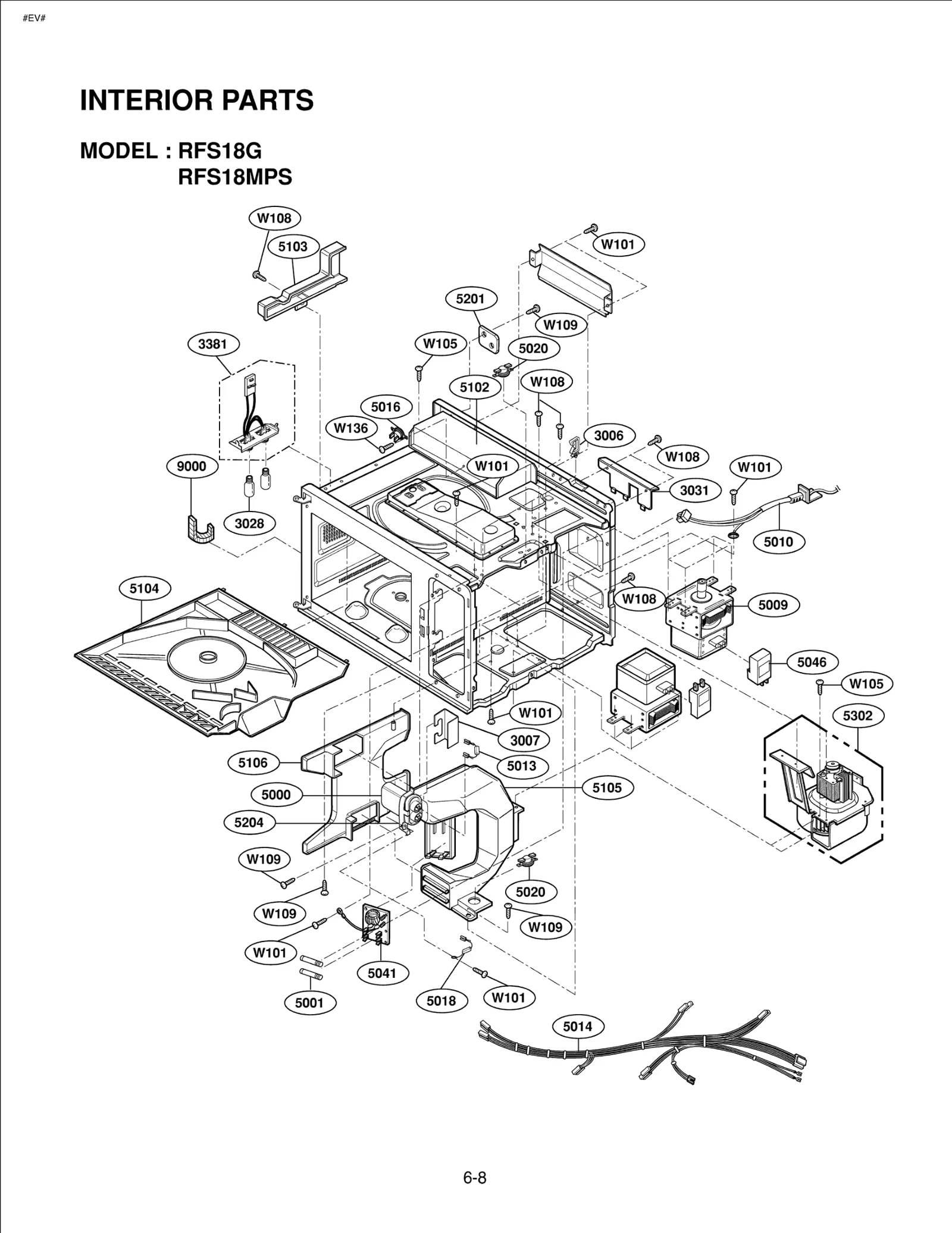 Cable Assembly