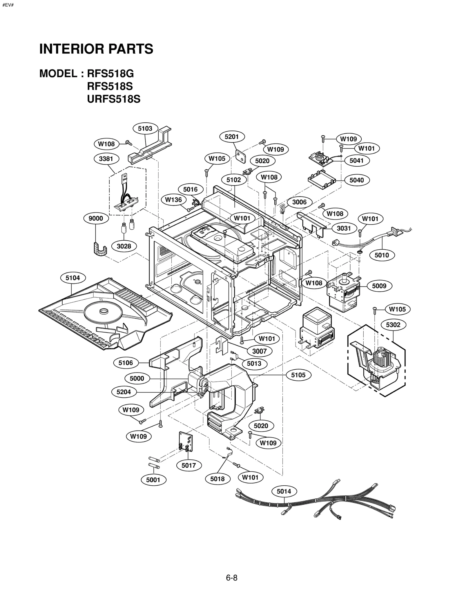 Thermostat