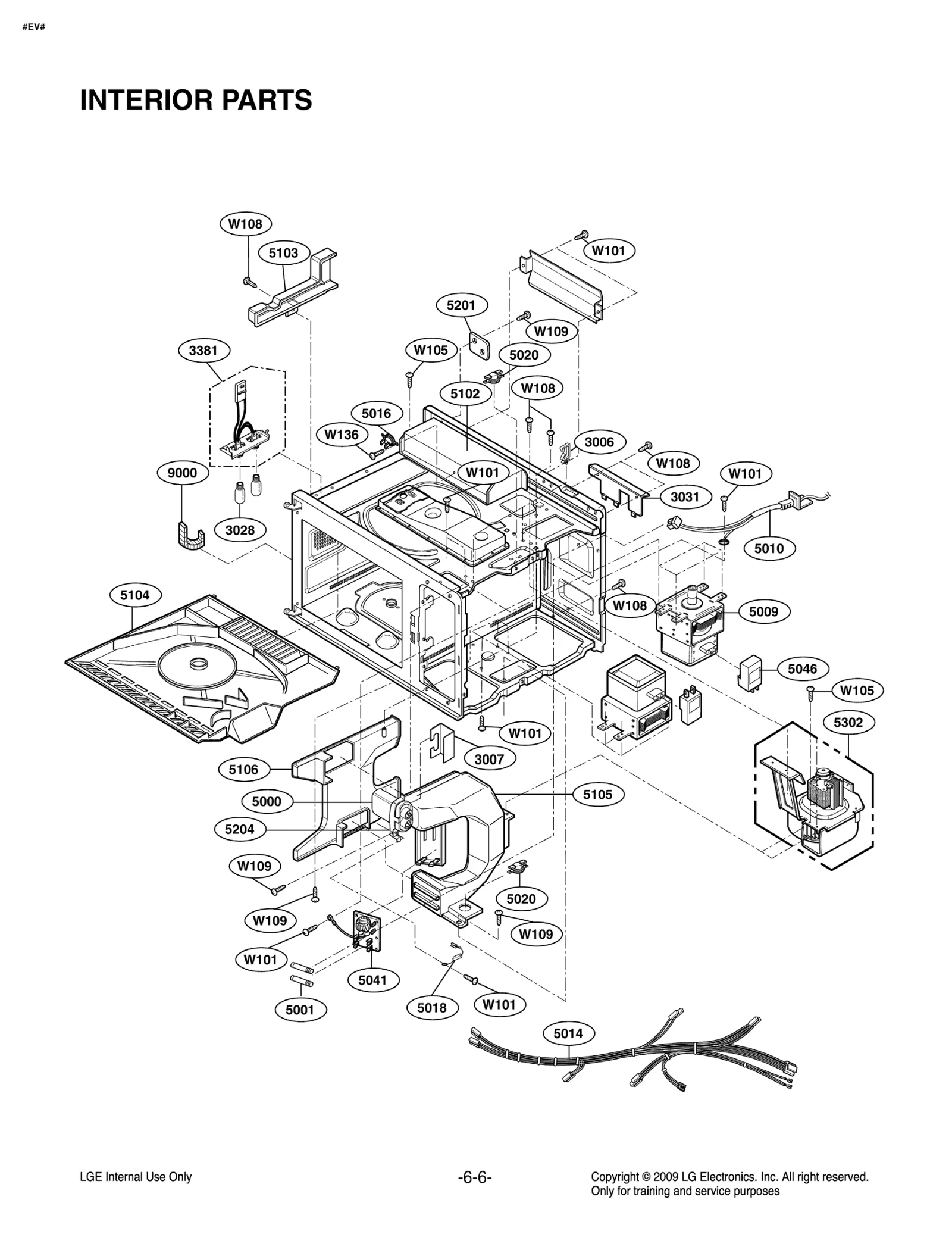 Blower Motor Assembly