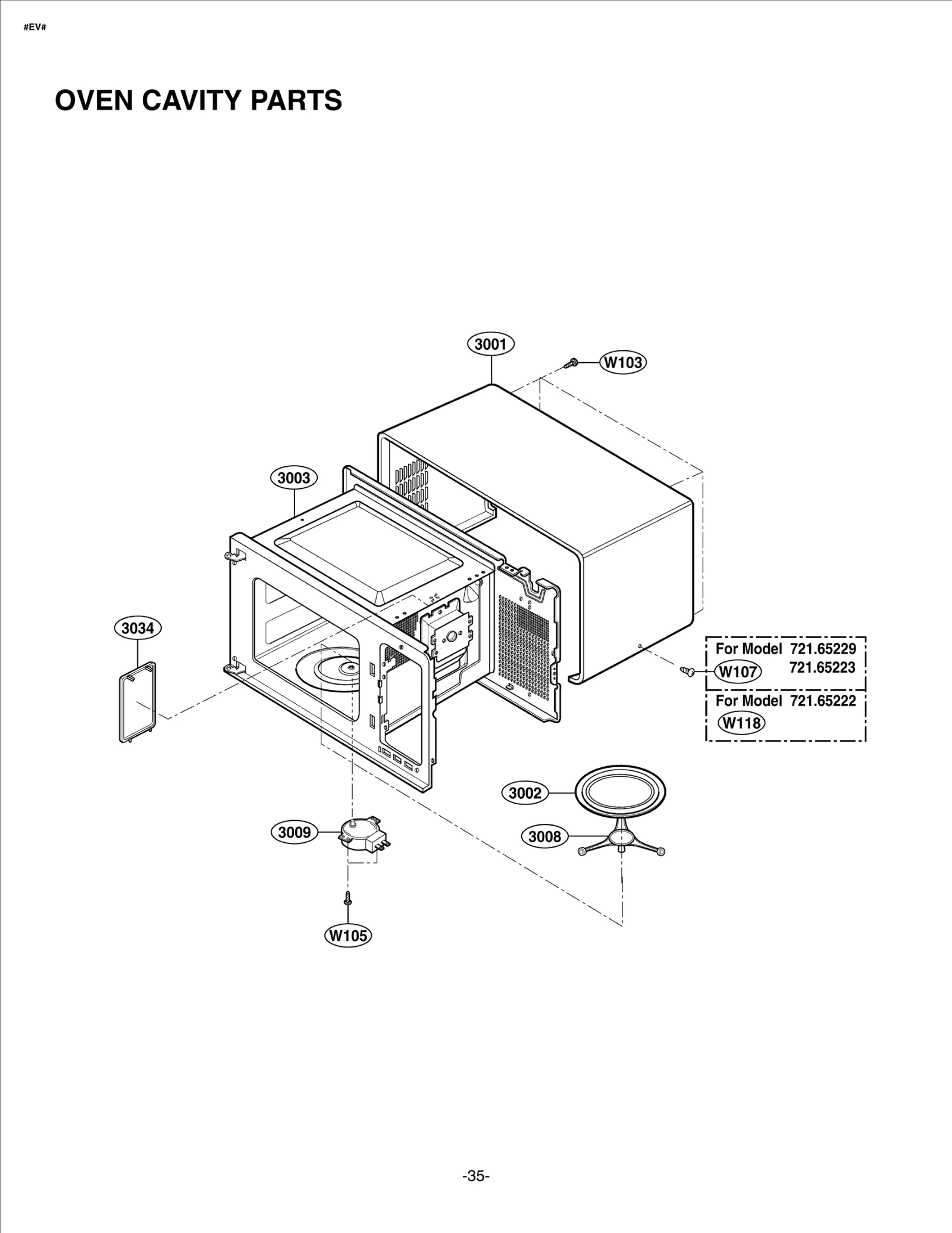 Cavity Assembly