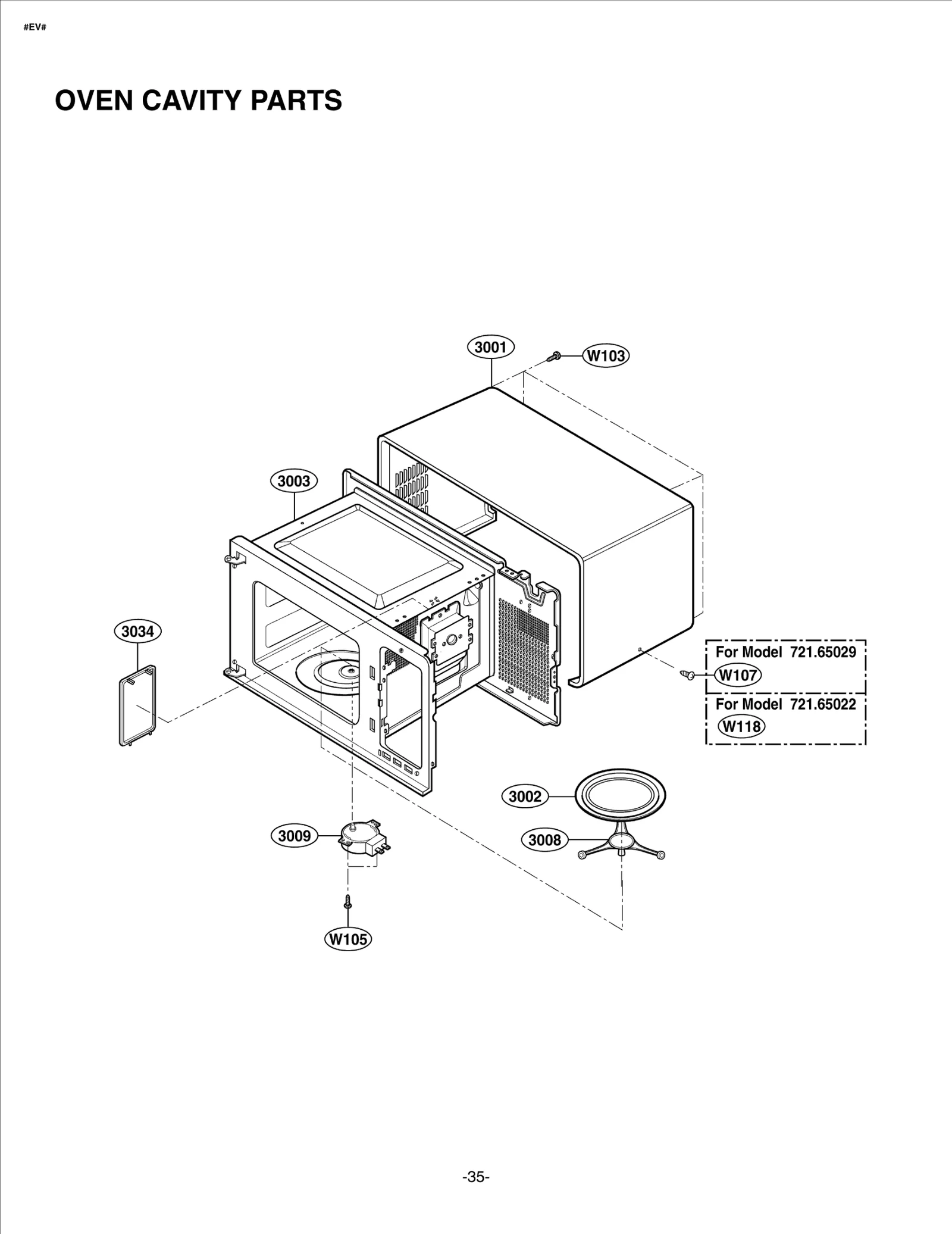 Cavity Coating Assembly