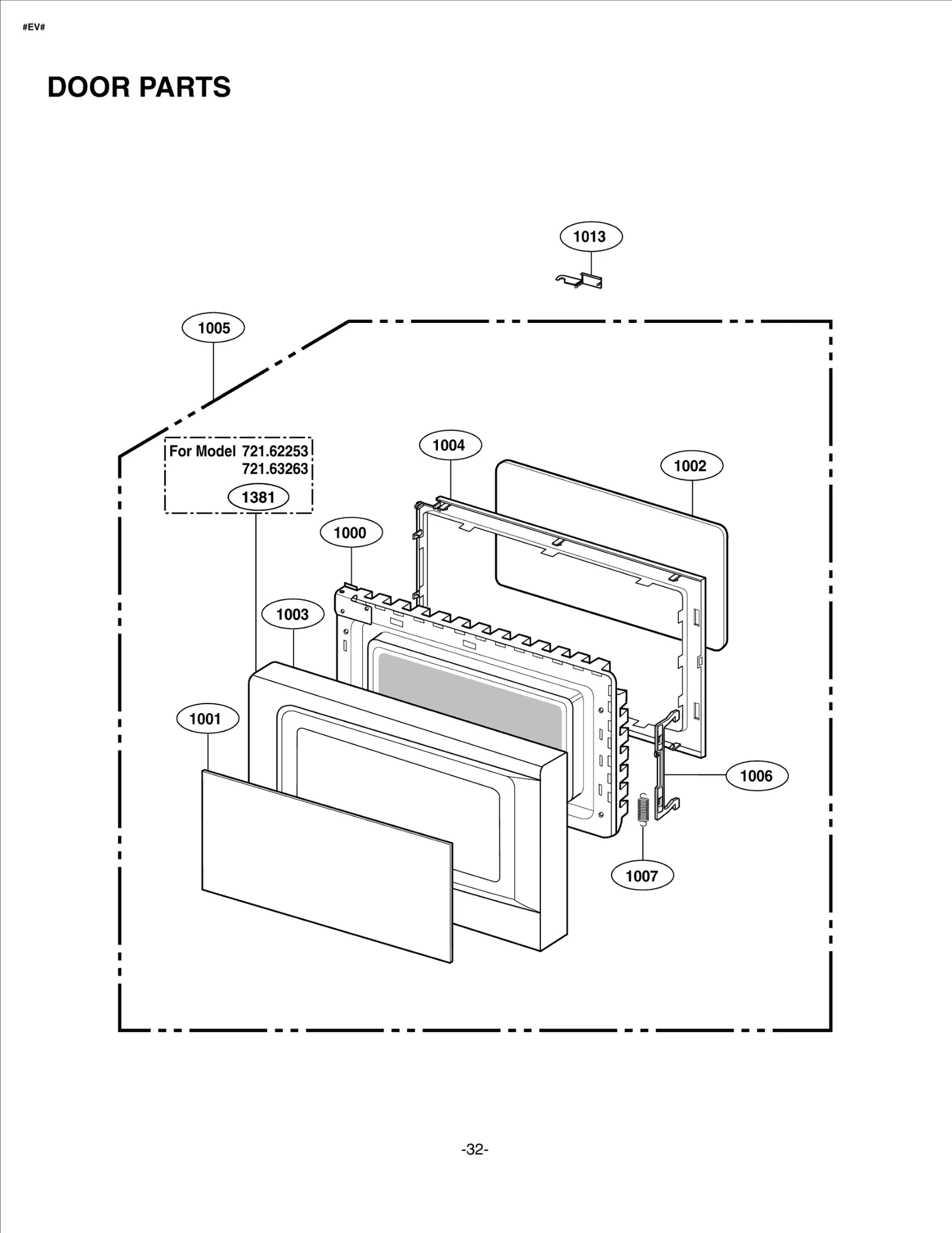 Screen Window