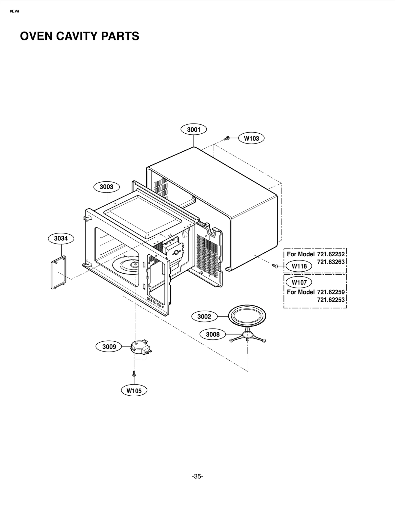 Cavity Coating Assembly