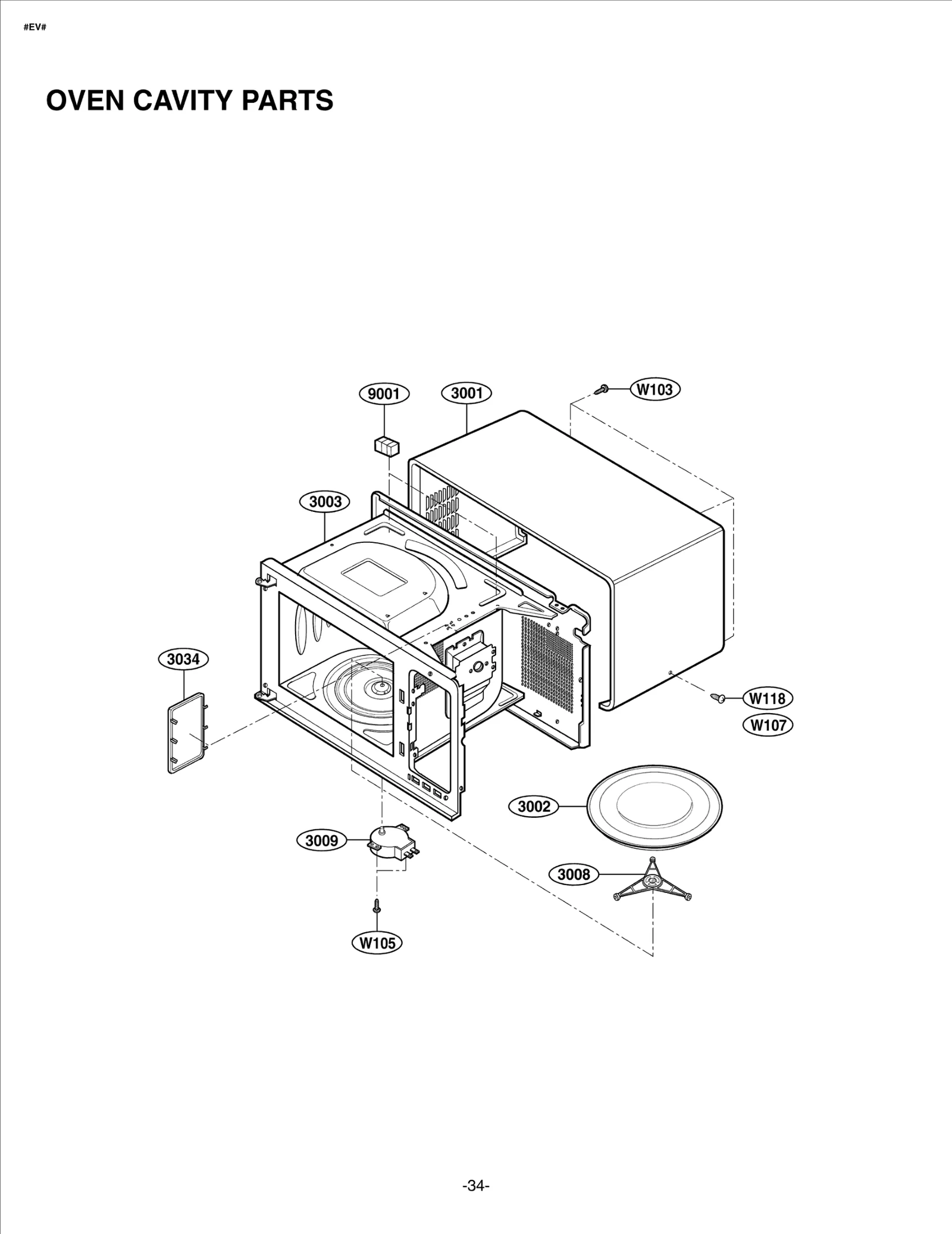 Bending Case
