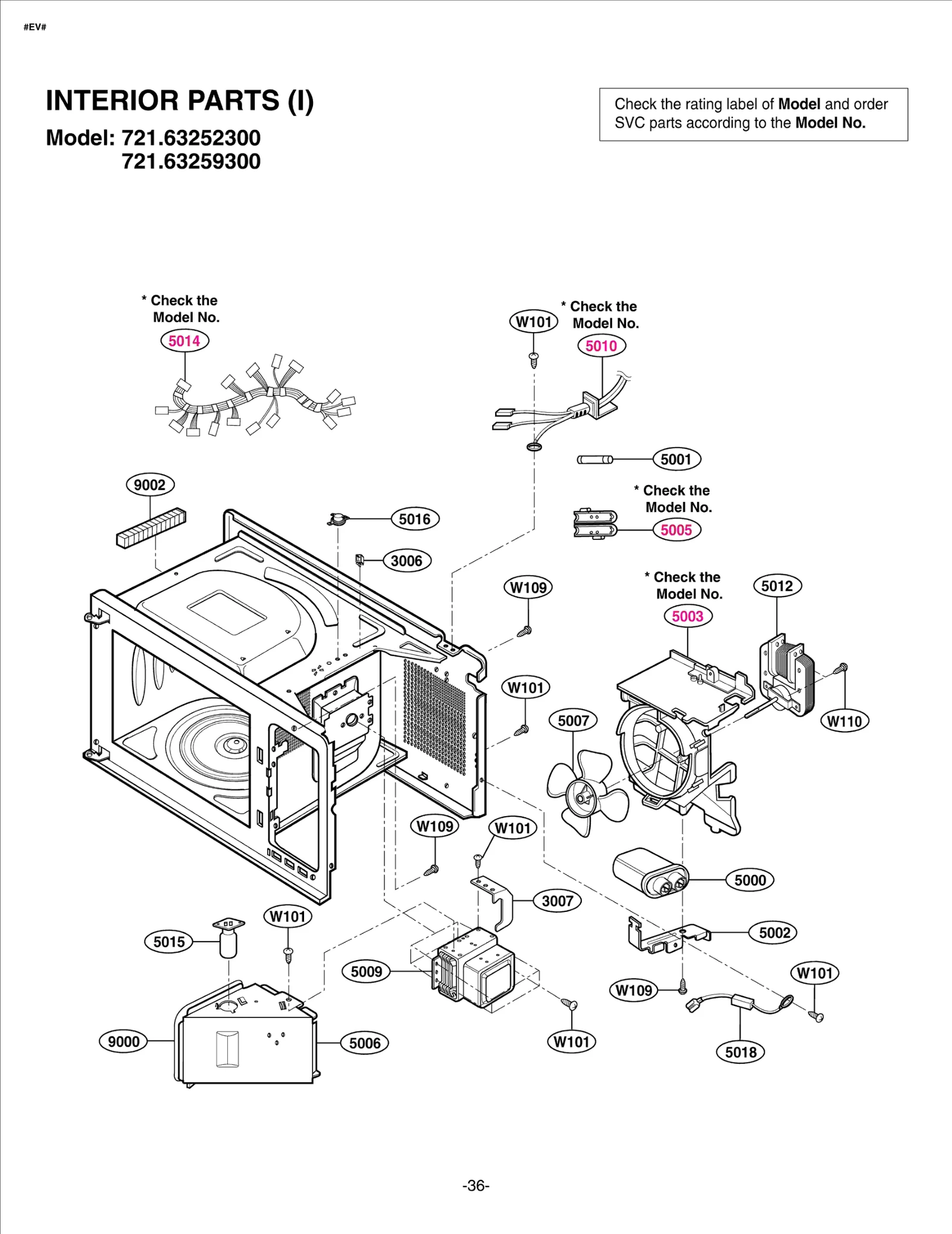 Harness Assembly