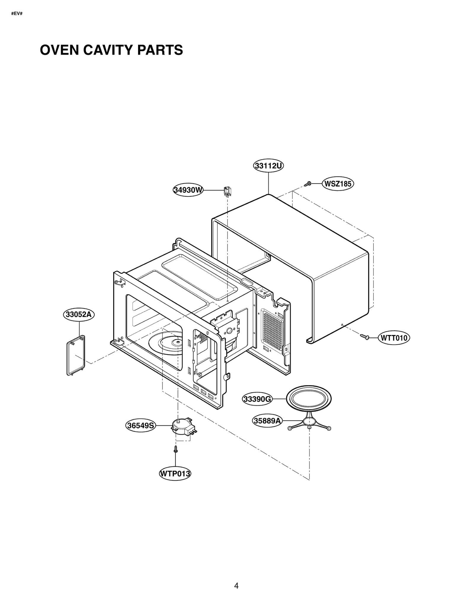 Turntable Assembly