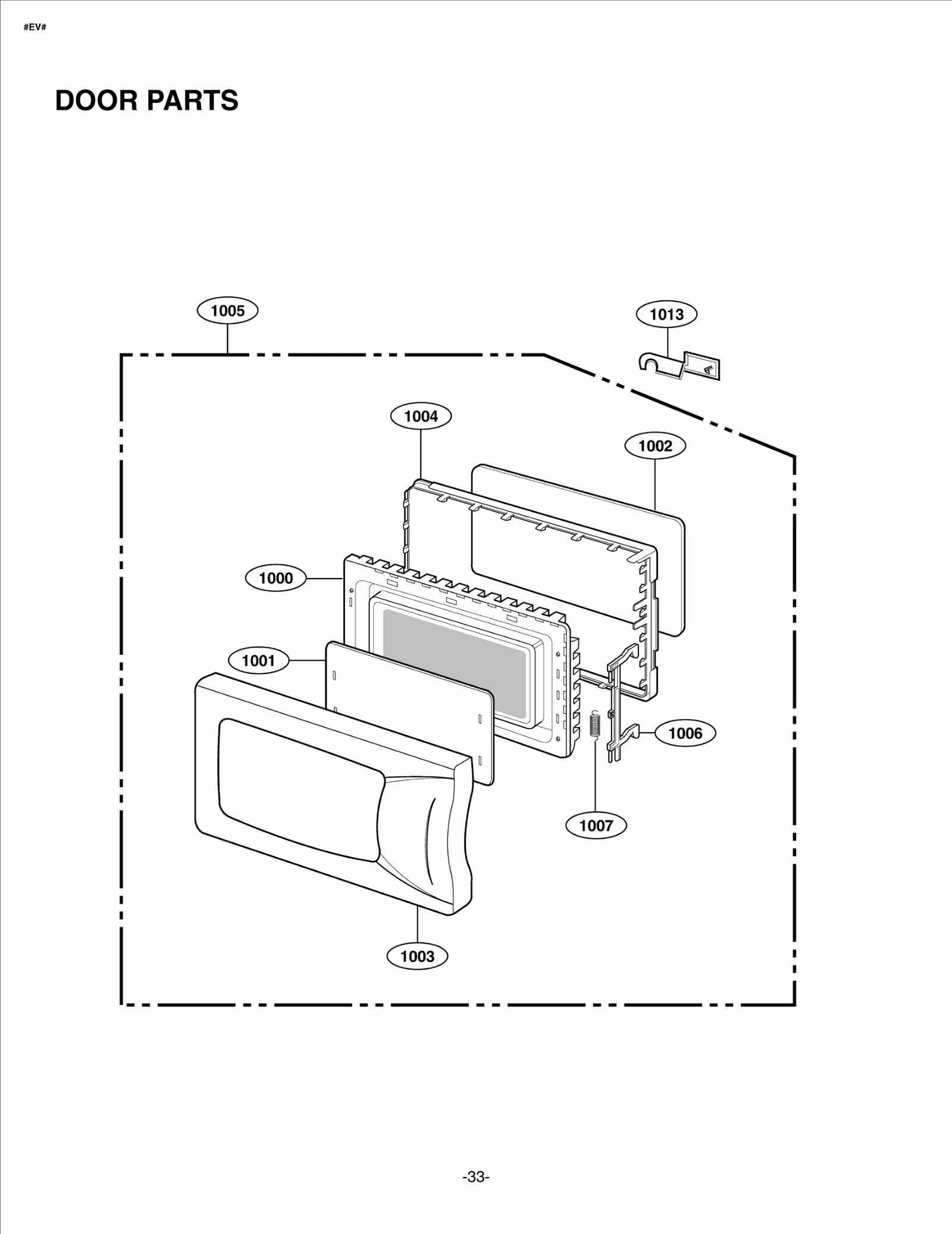 Door Panel