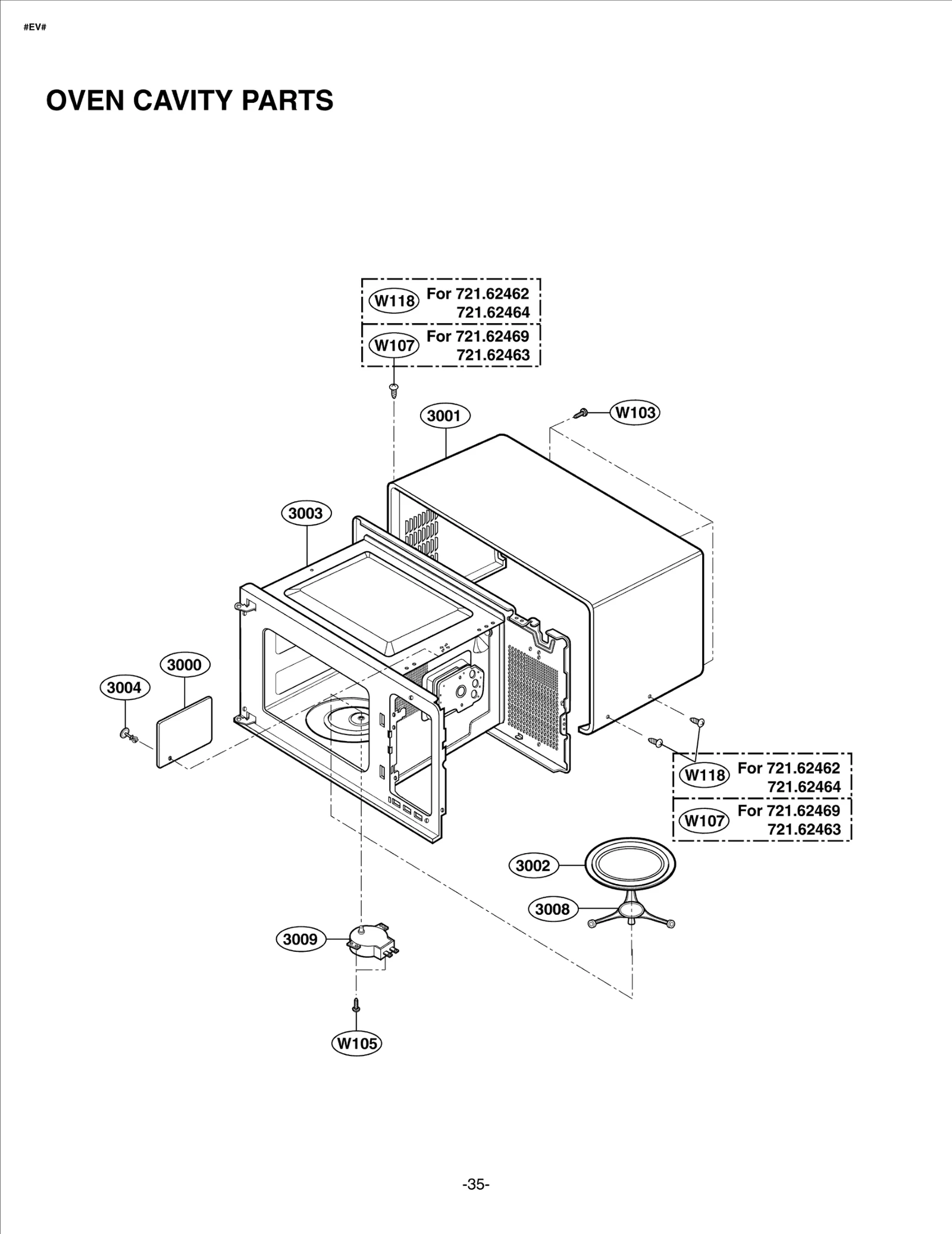 Cavity Coating Assembly