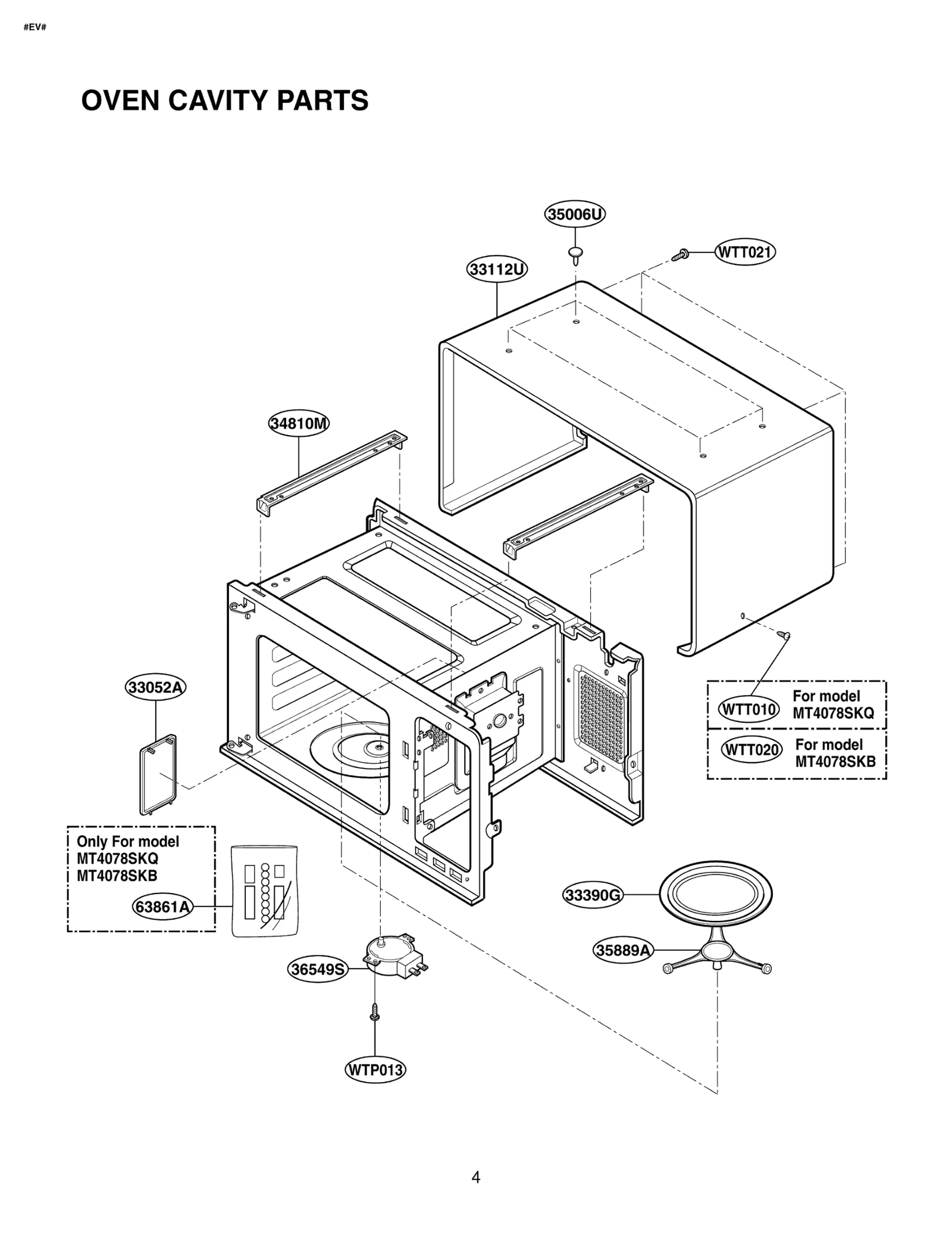 Kit Assembly
