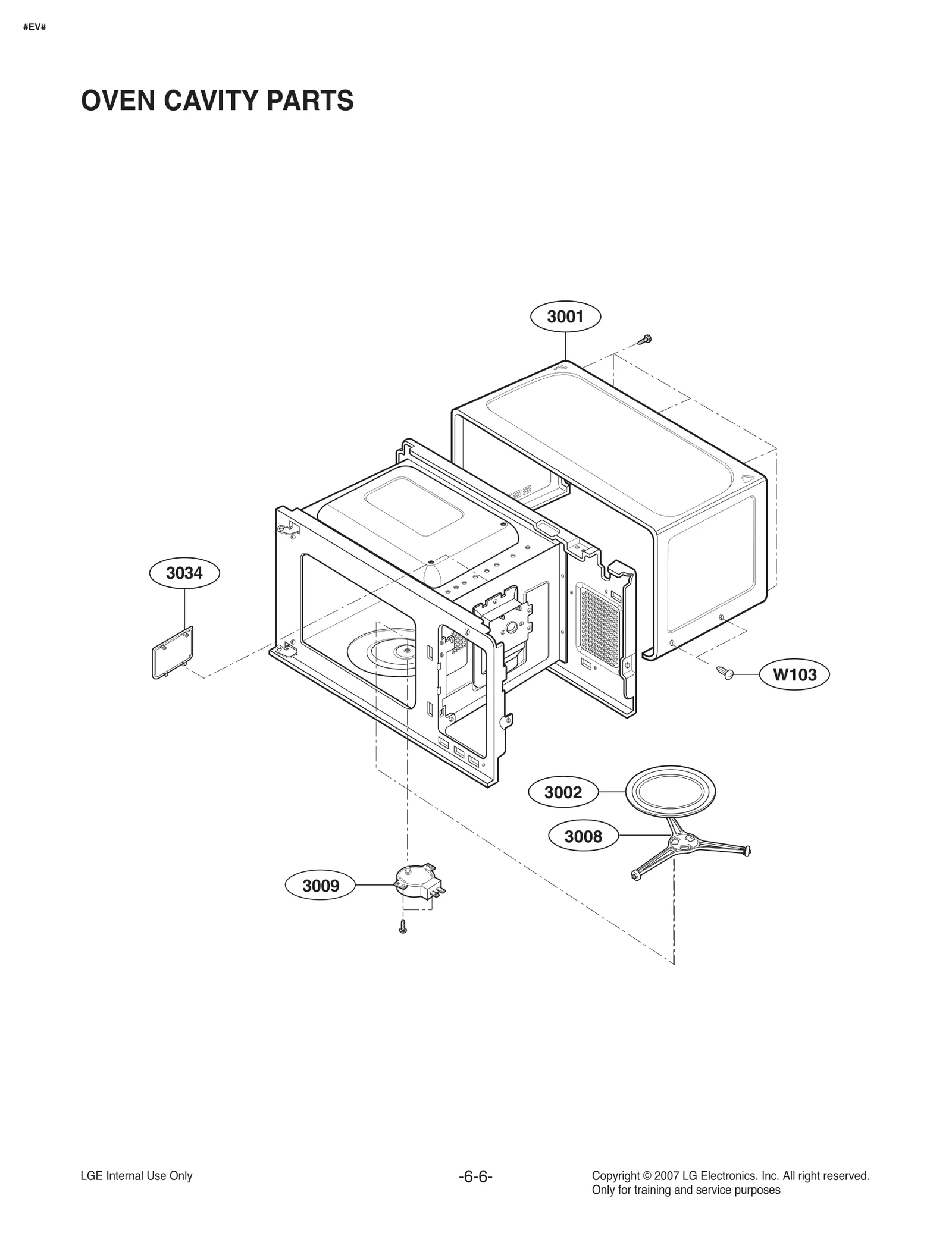 Synchronous Motor