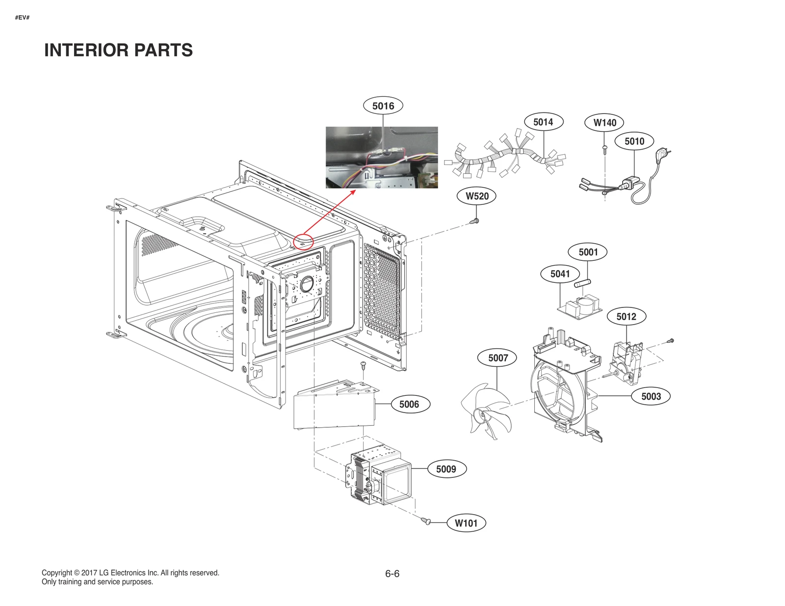 Harness Assembly