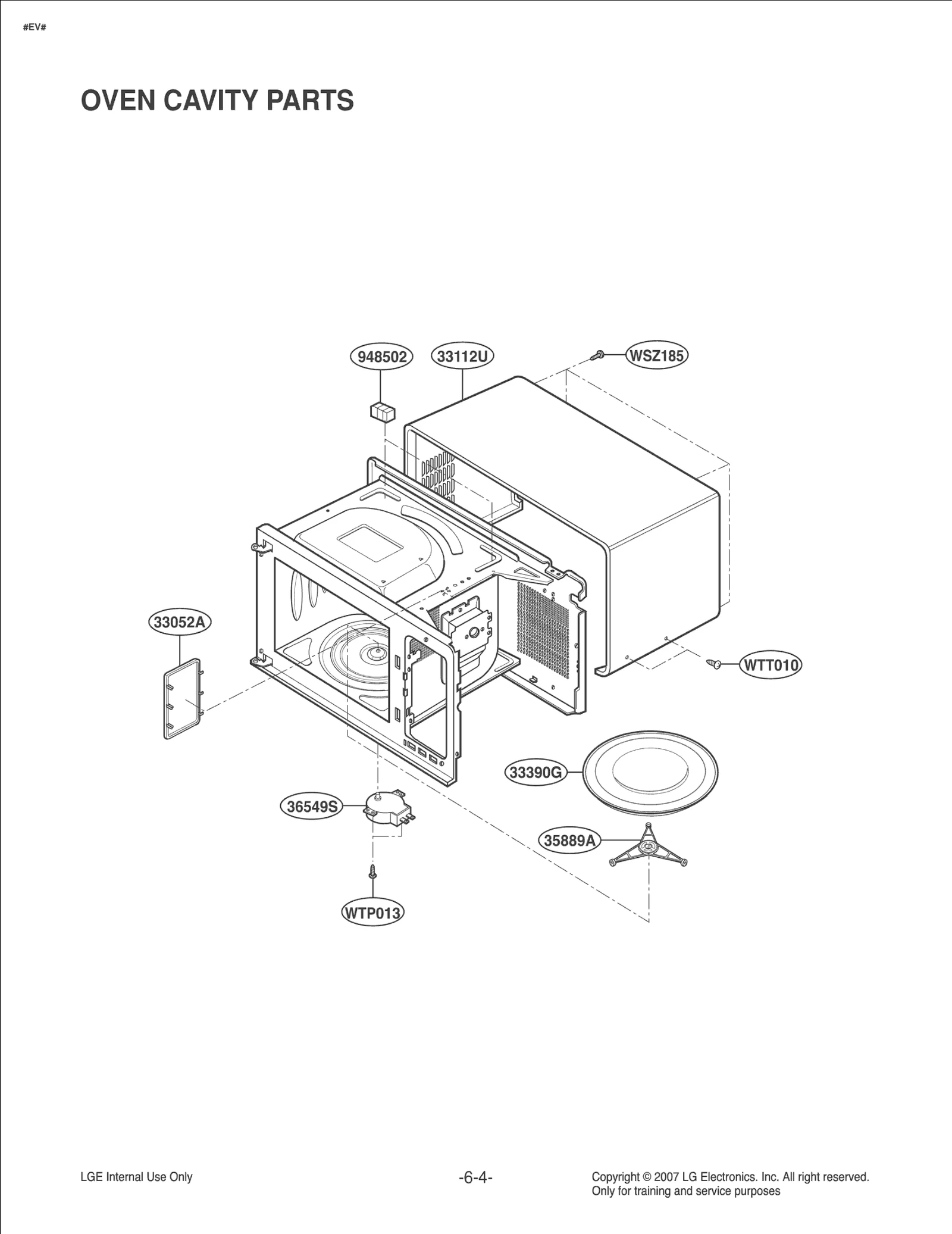 Bending Case U