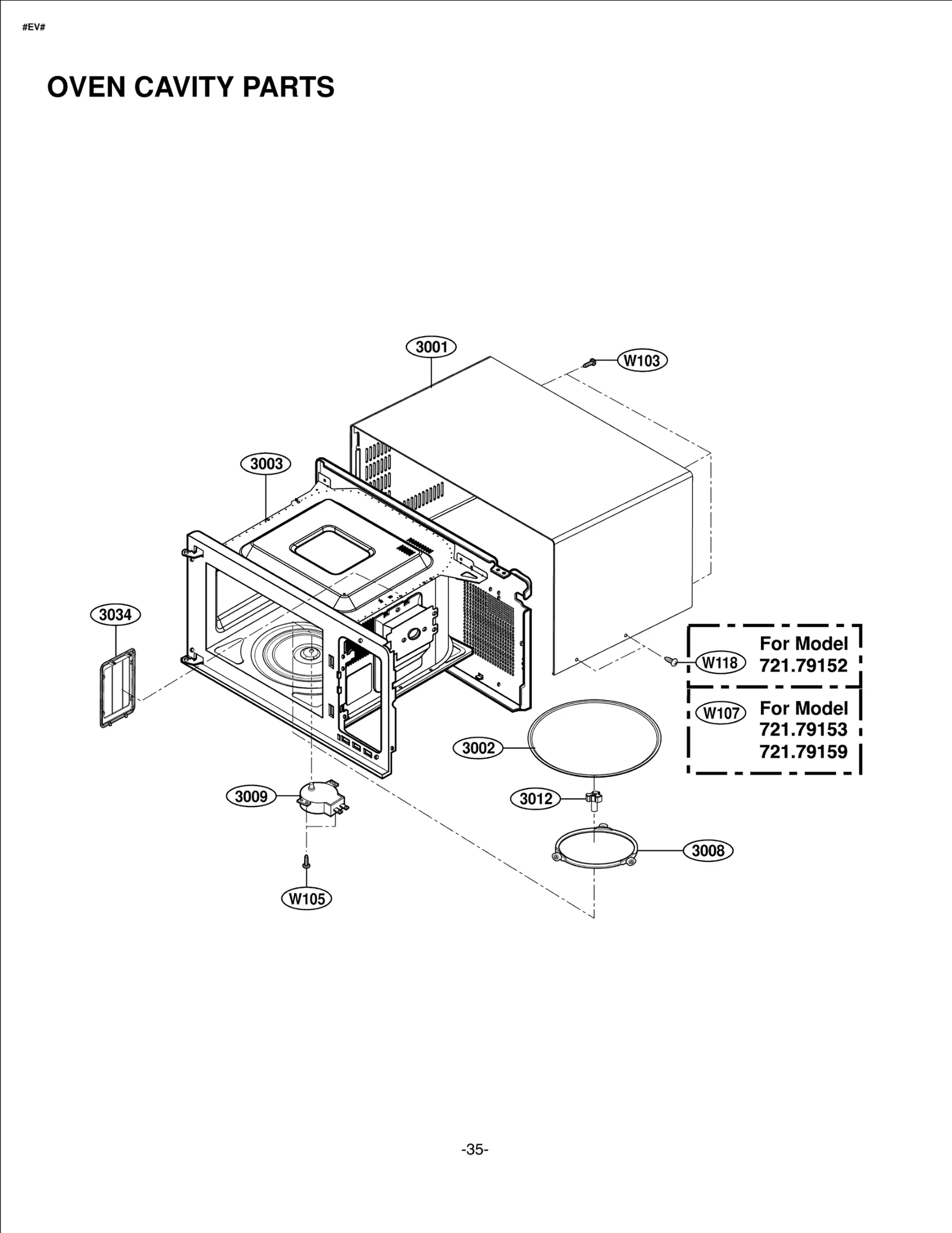Cavity Coating Assembly