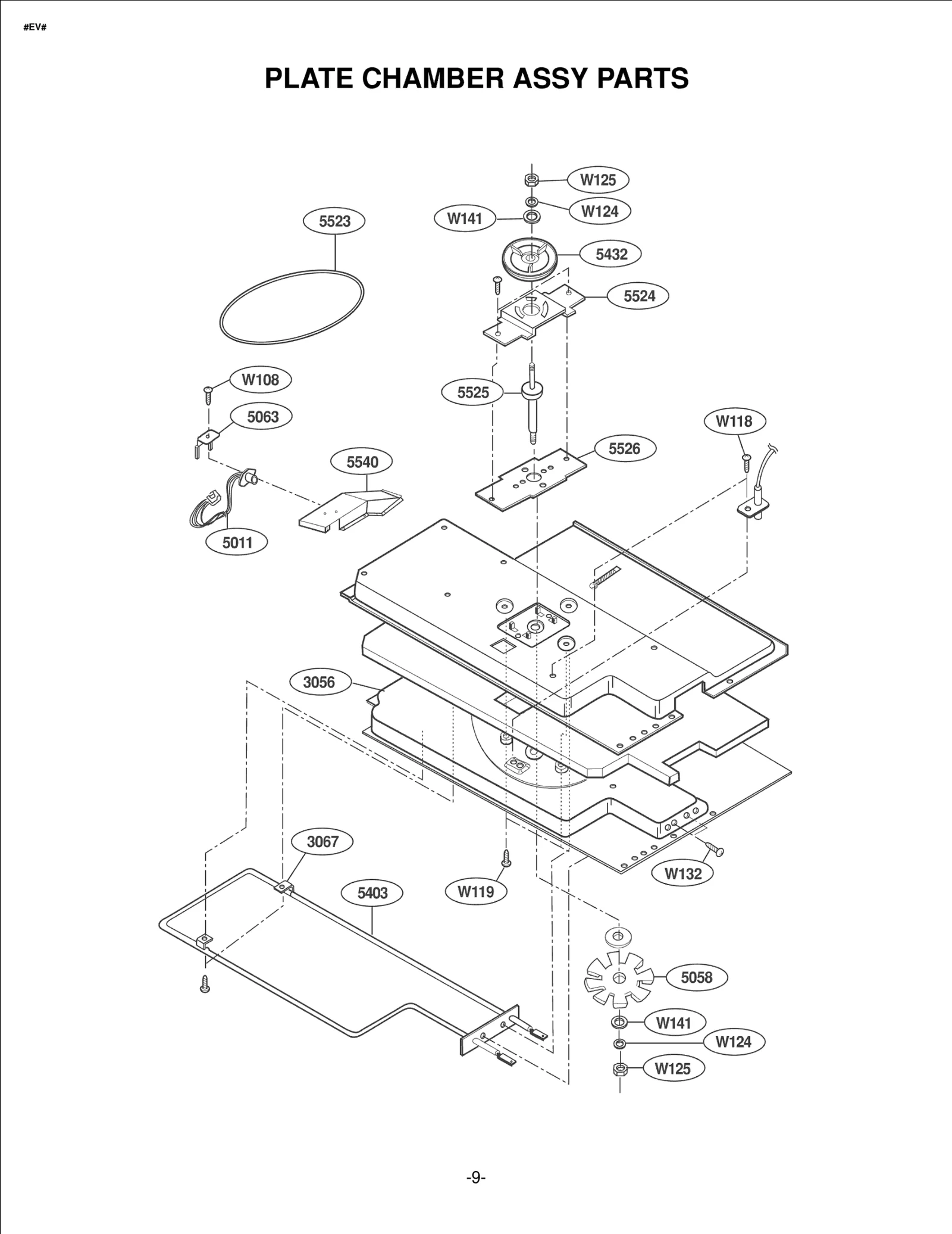 Convection Fan