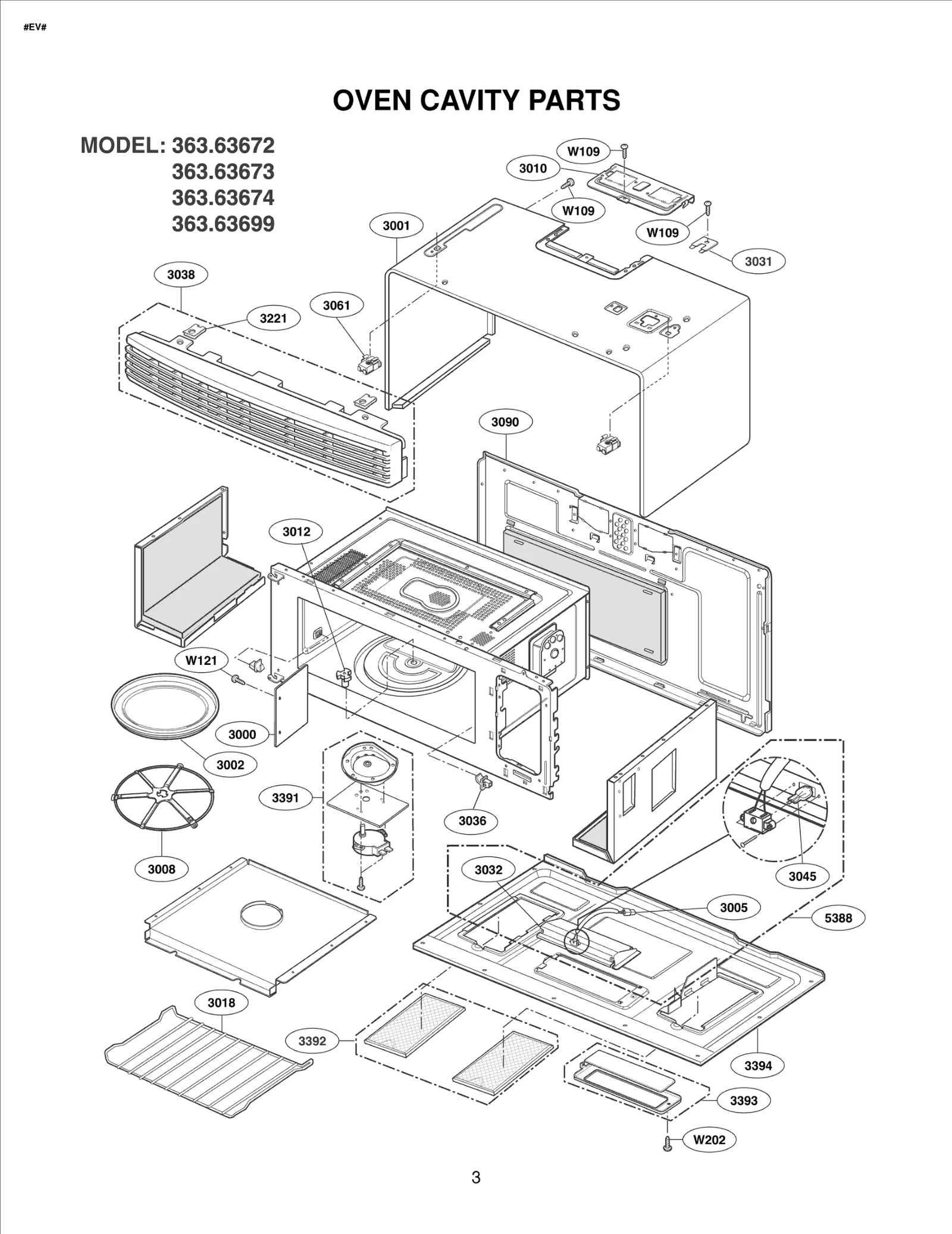Parts Assembly