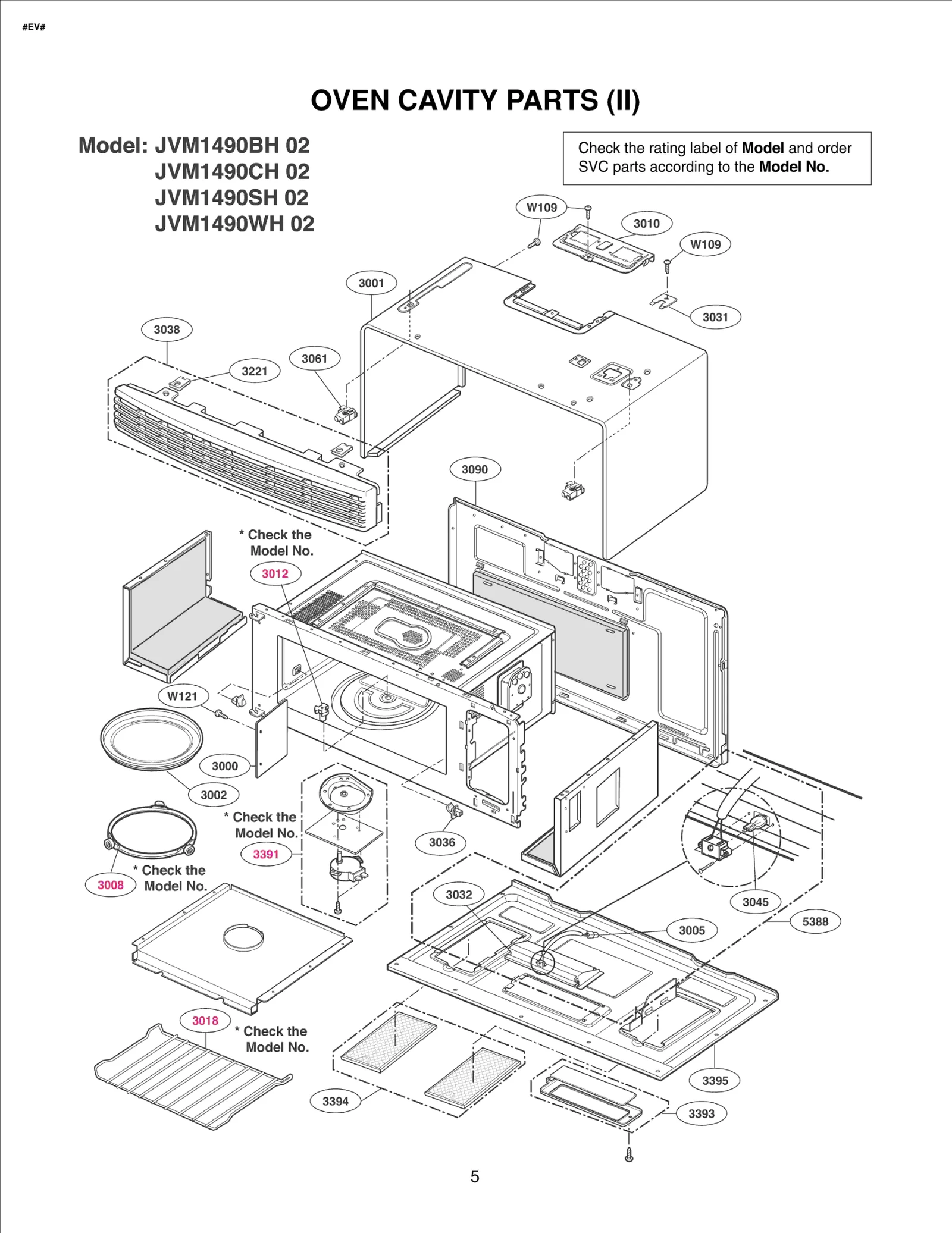 Turntable Assembly
