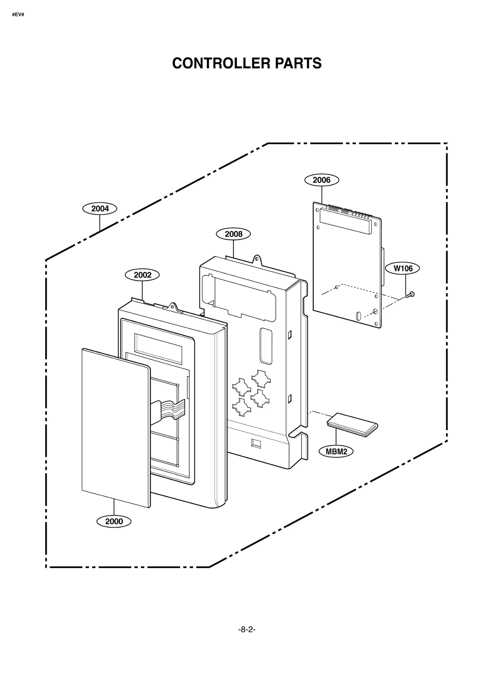Technical Card
