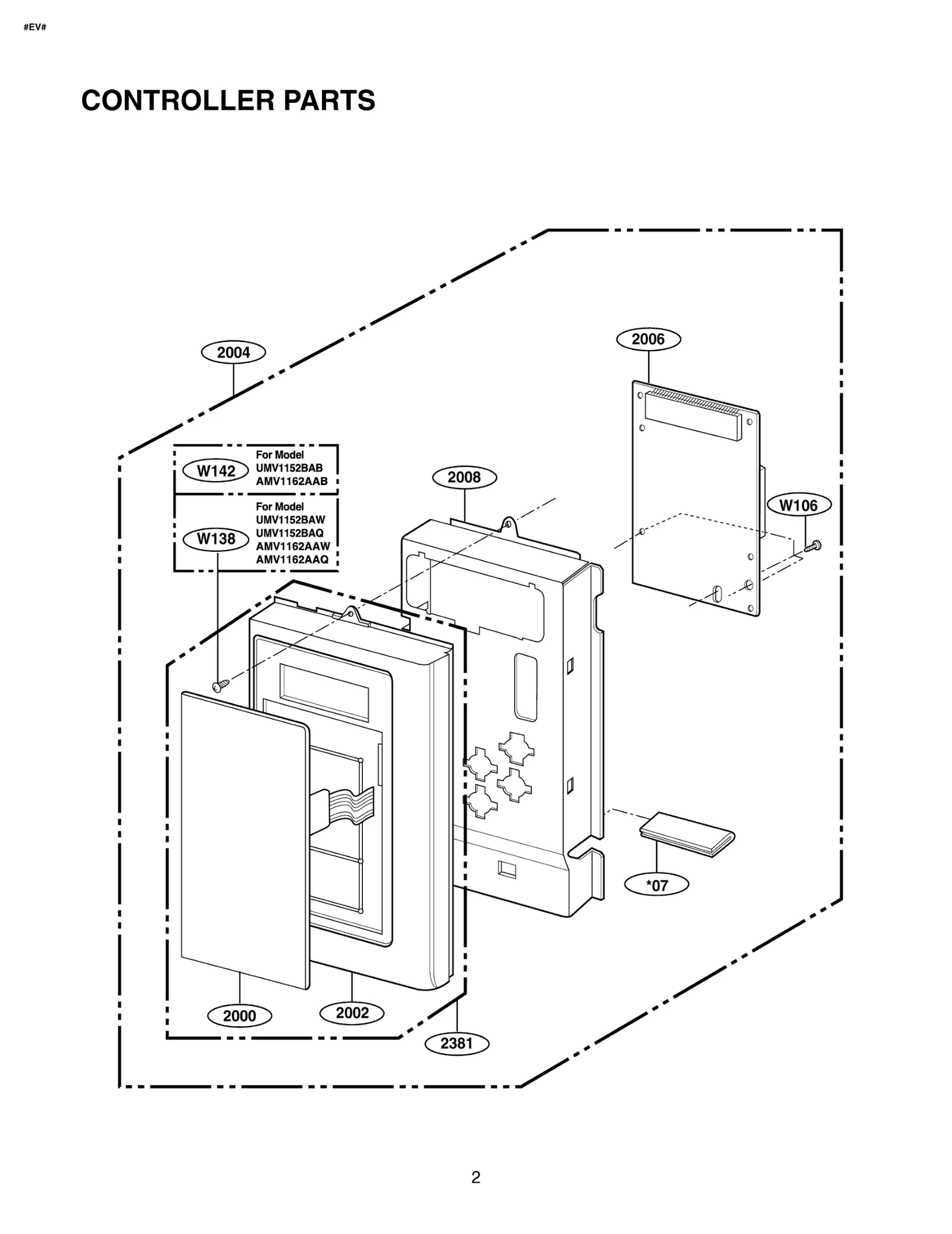 Parts Assembly