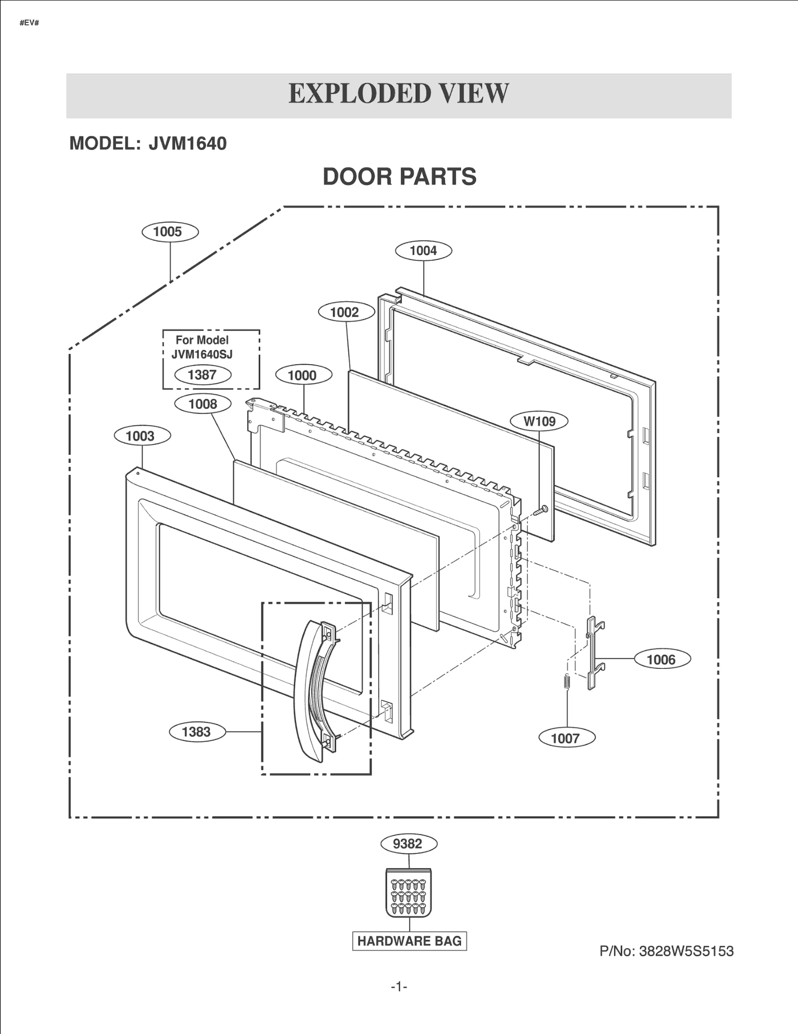 Parts Assembly