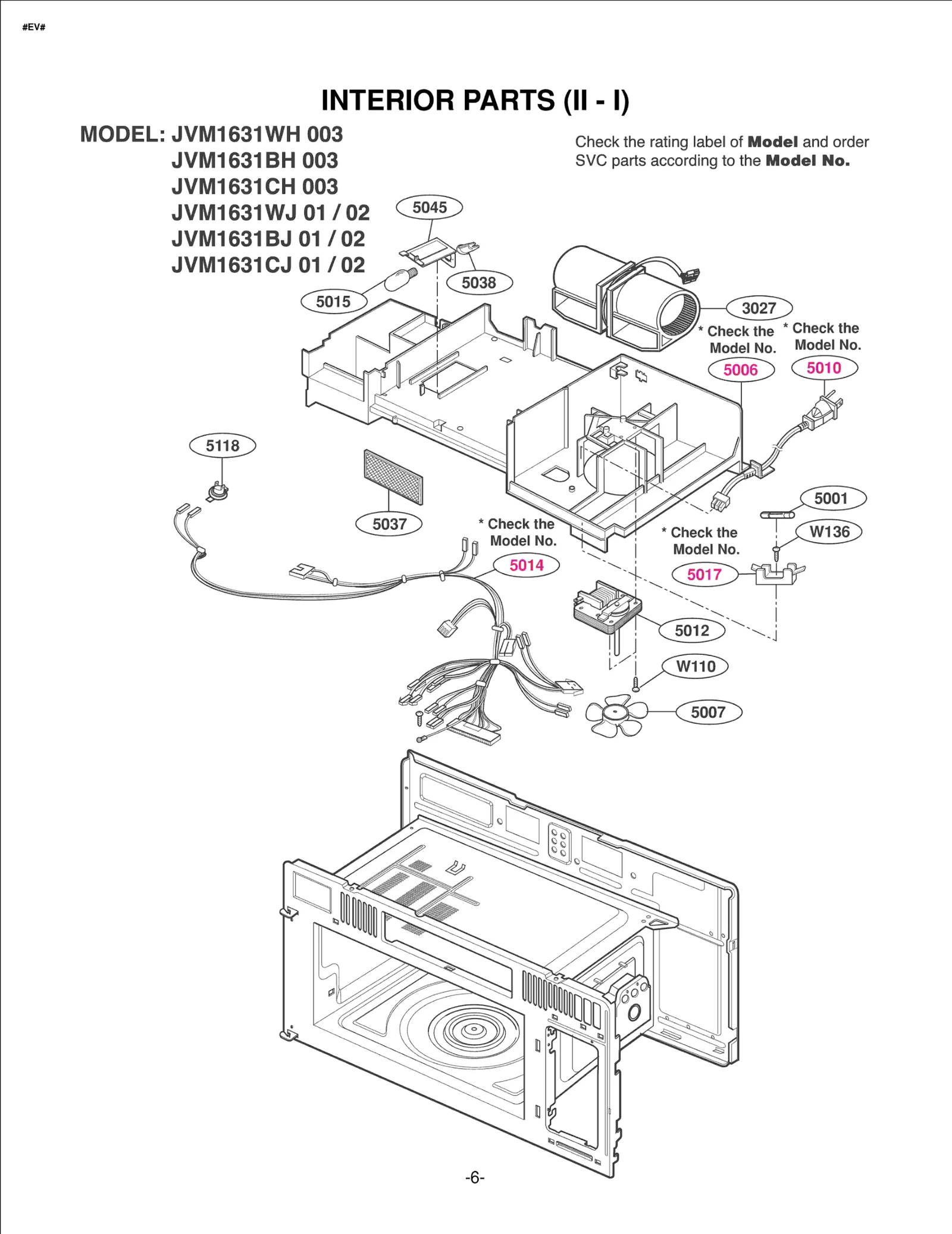 Fan Motor