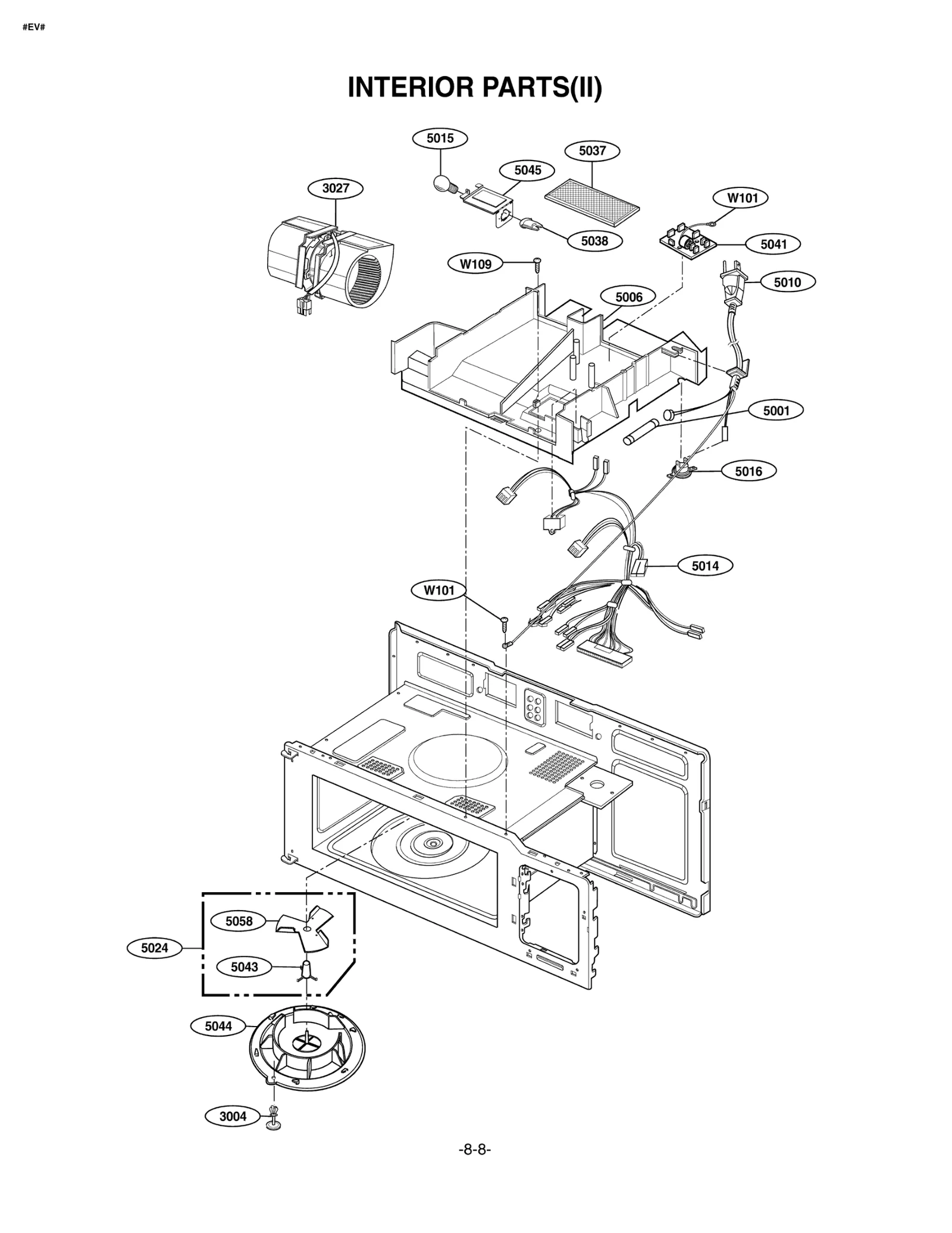Ventilation Motor