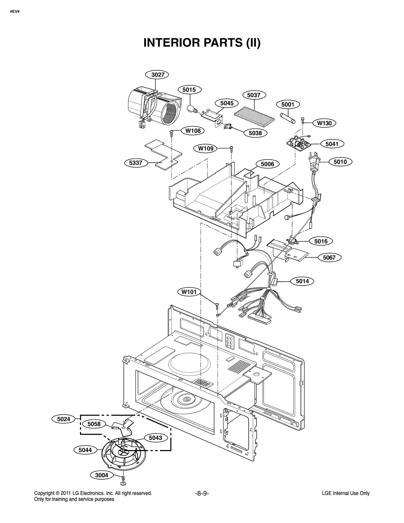 Ventilation Motor