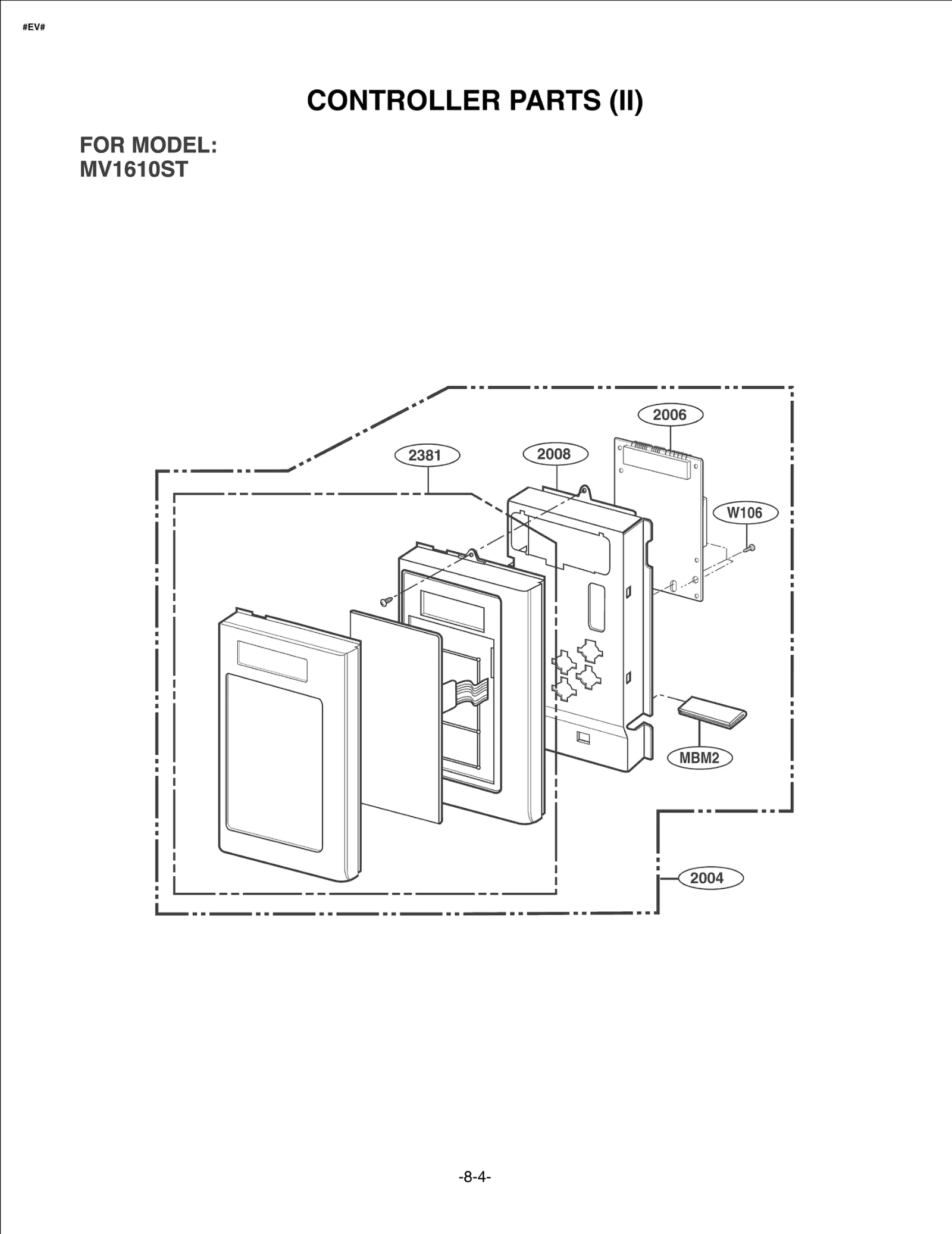 Technical Card