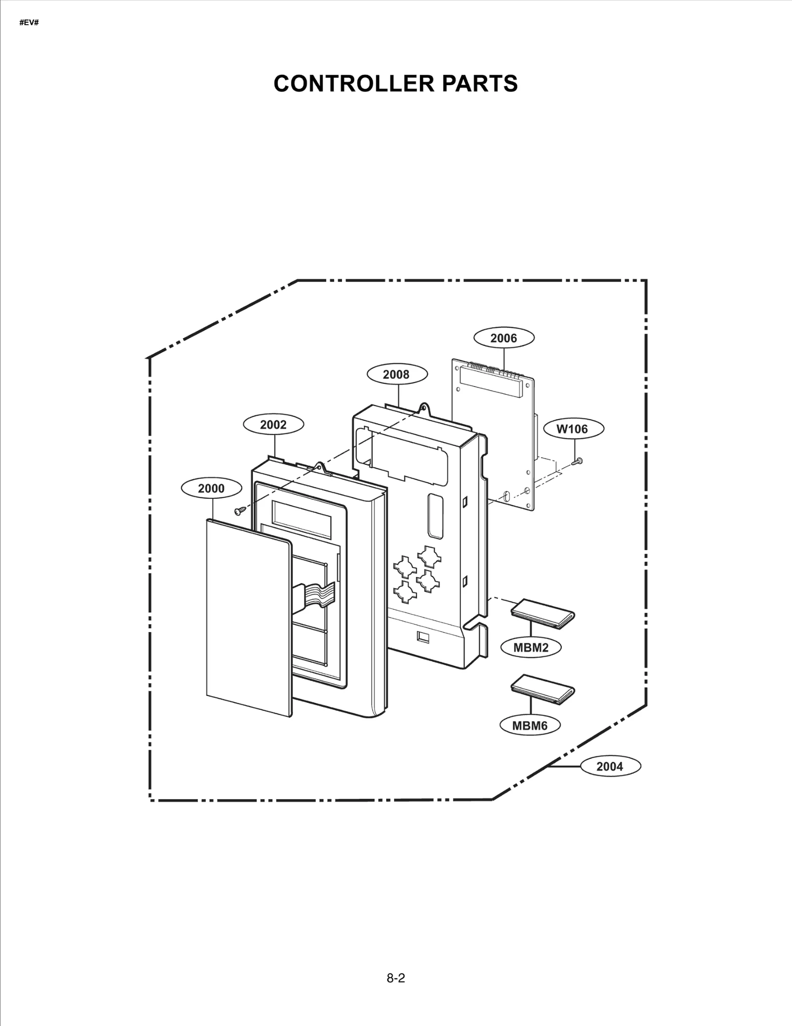 Technical Card
