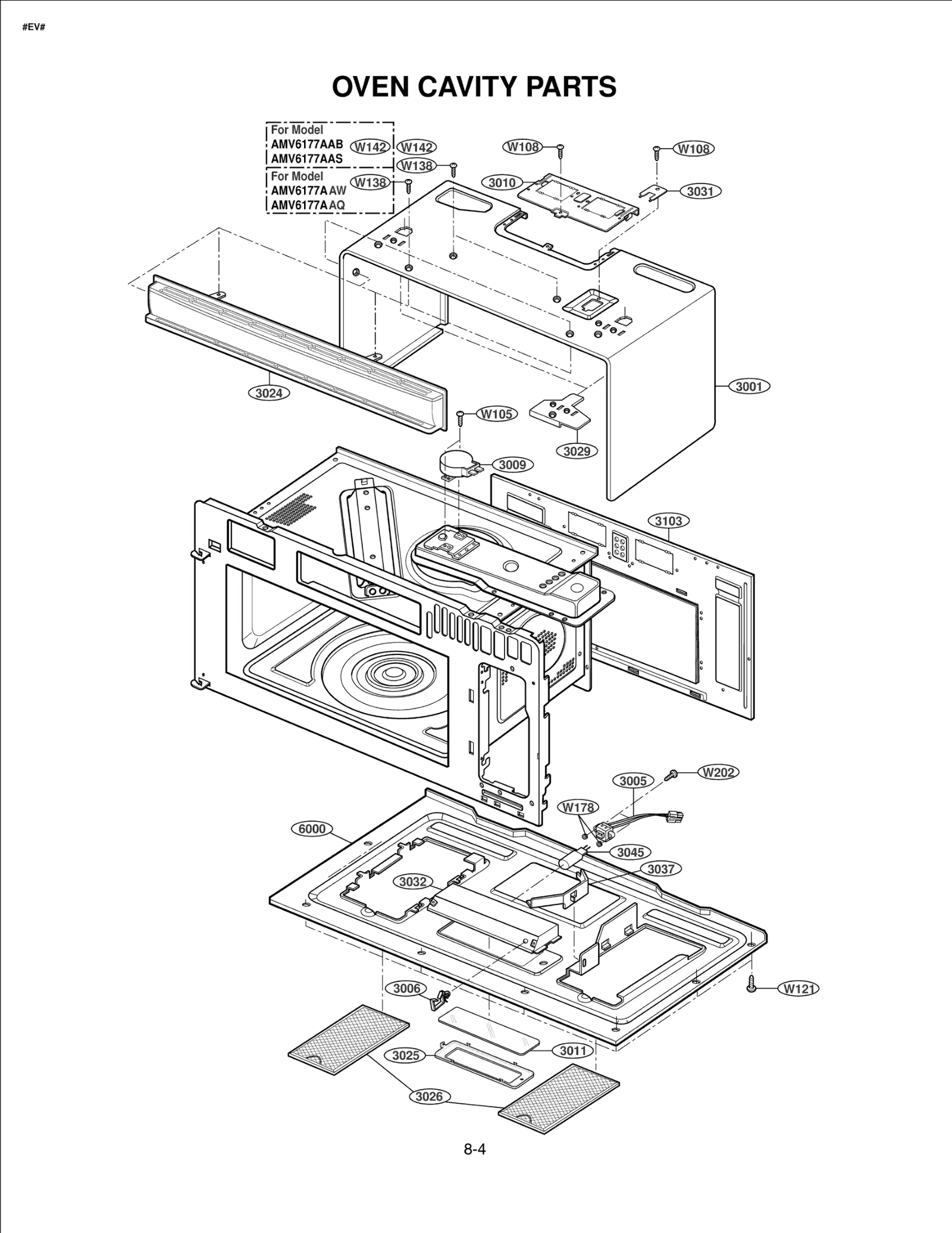 Bending Case