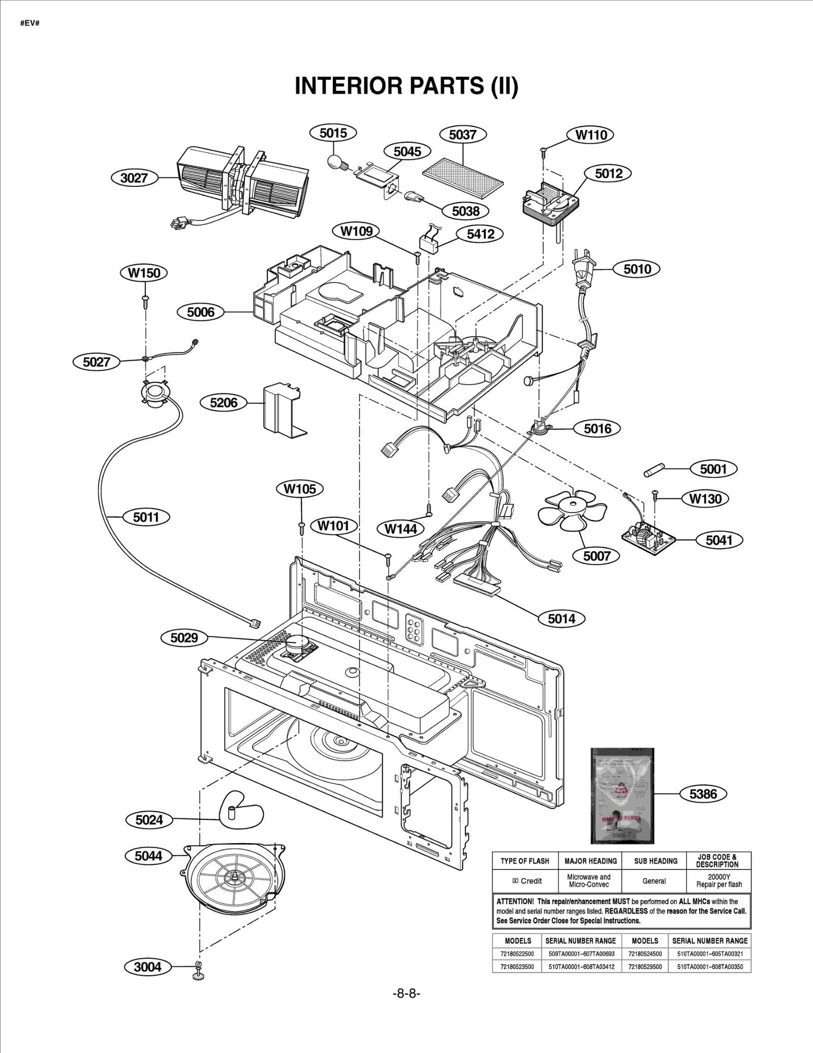 Service Parts Assembly