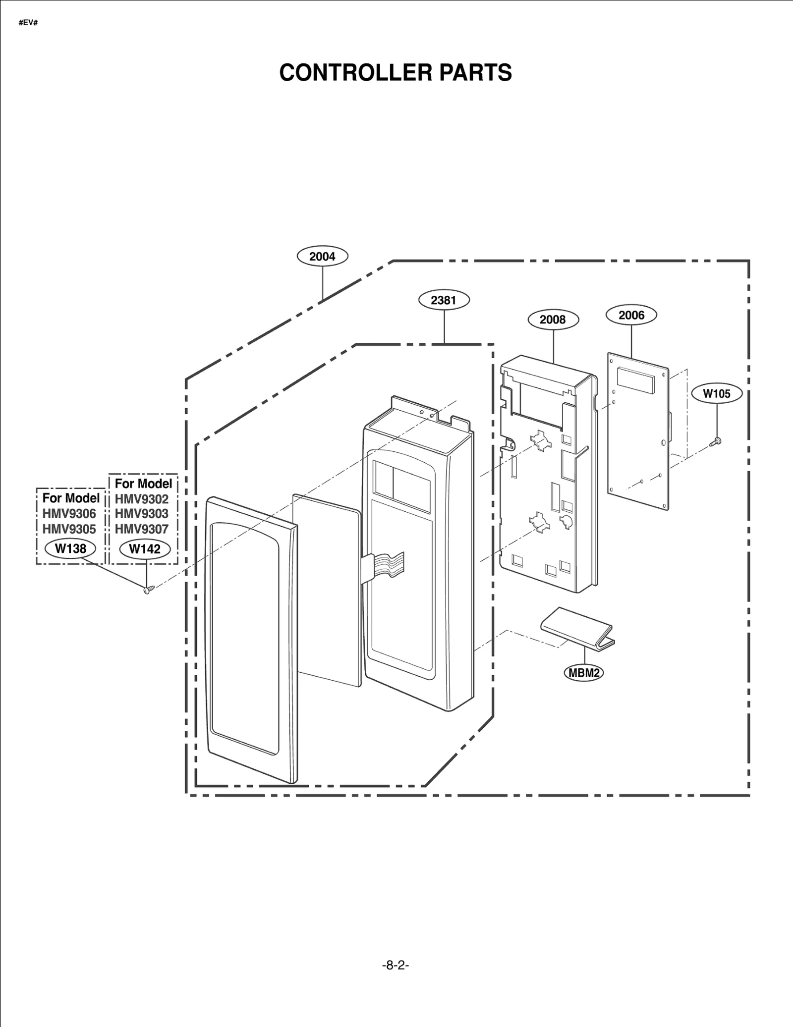 Technical Card