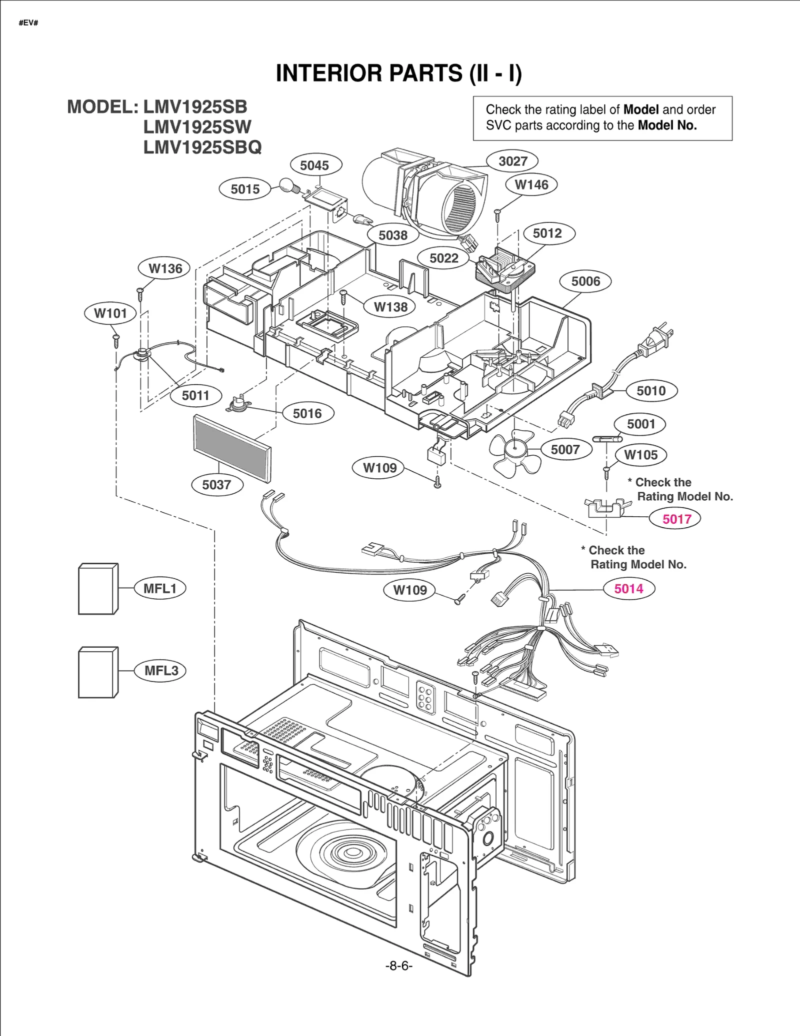 Owner's Manual