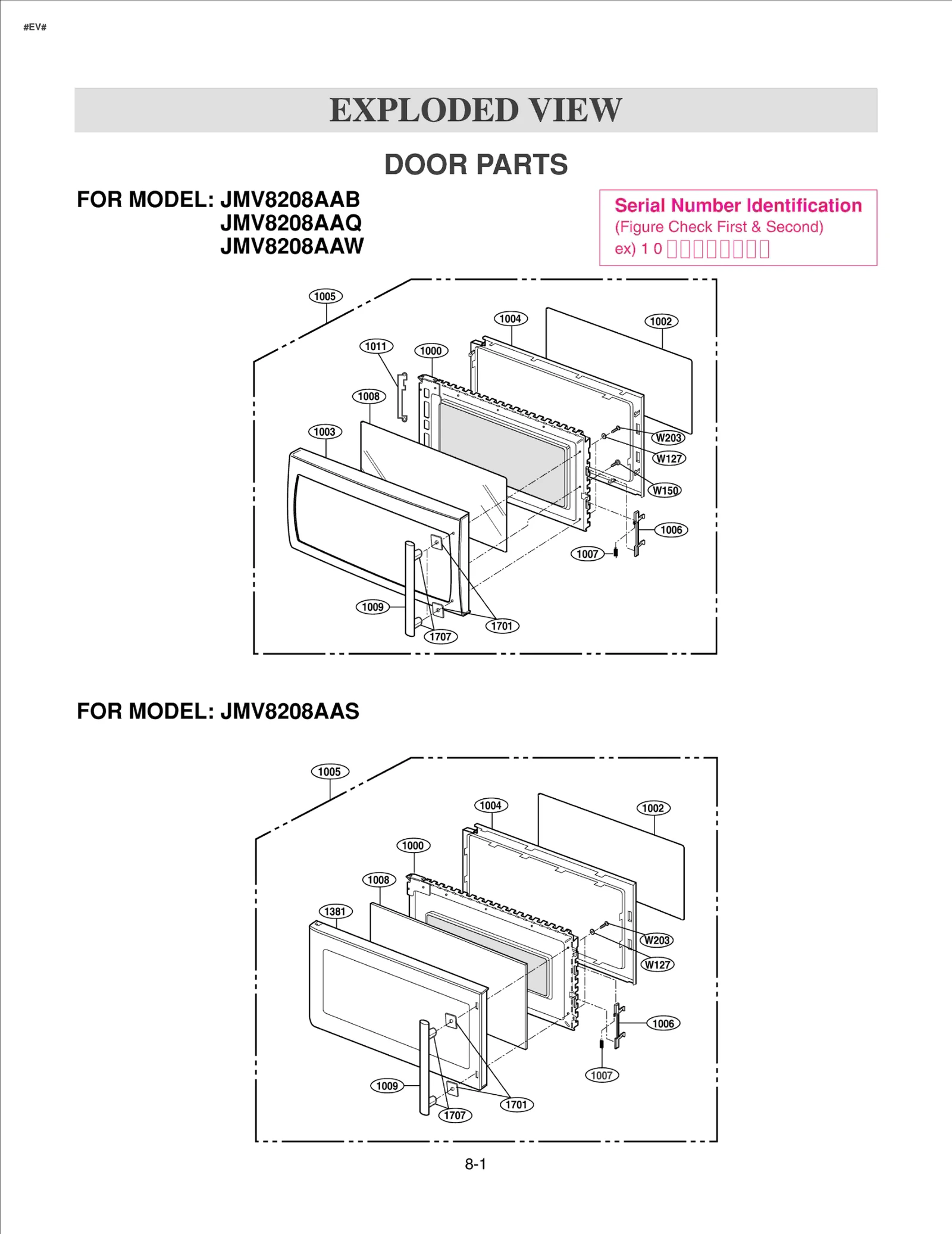Machine Screw