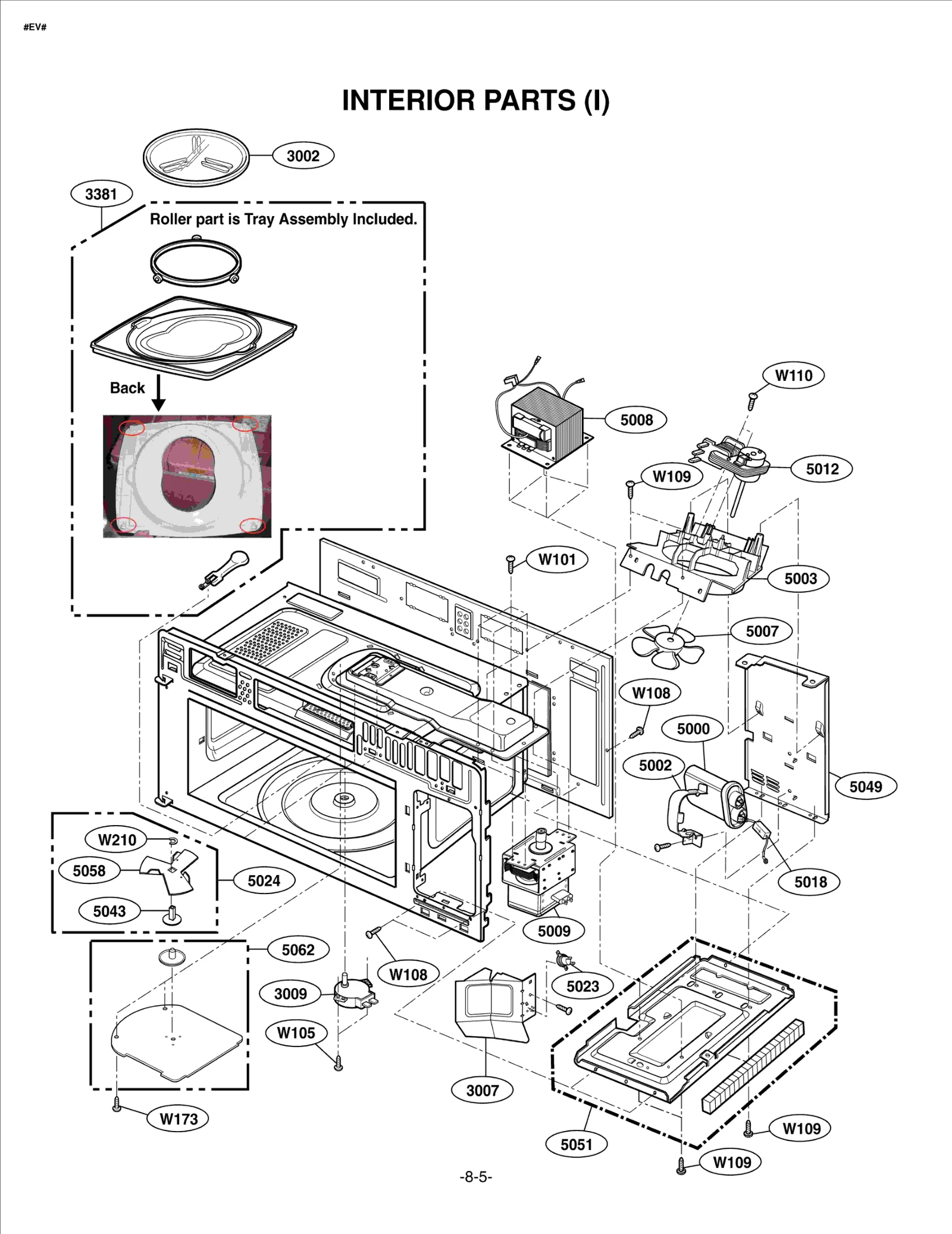 Stirrer Fan