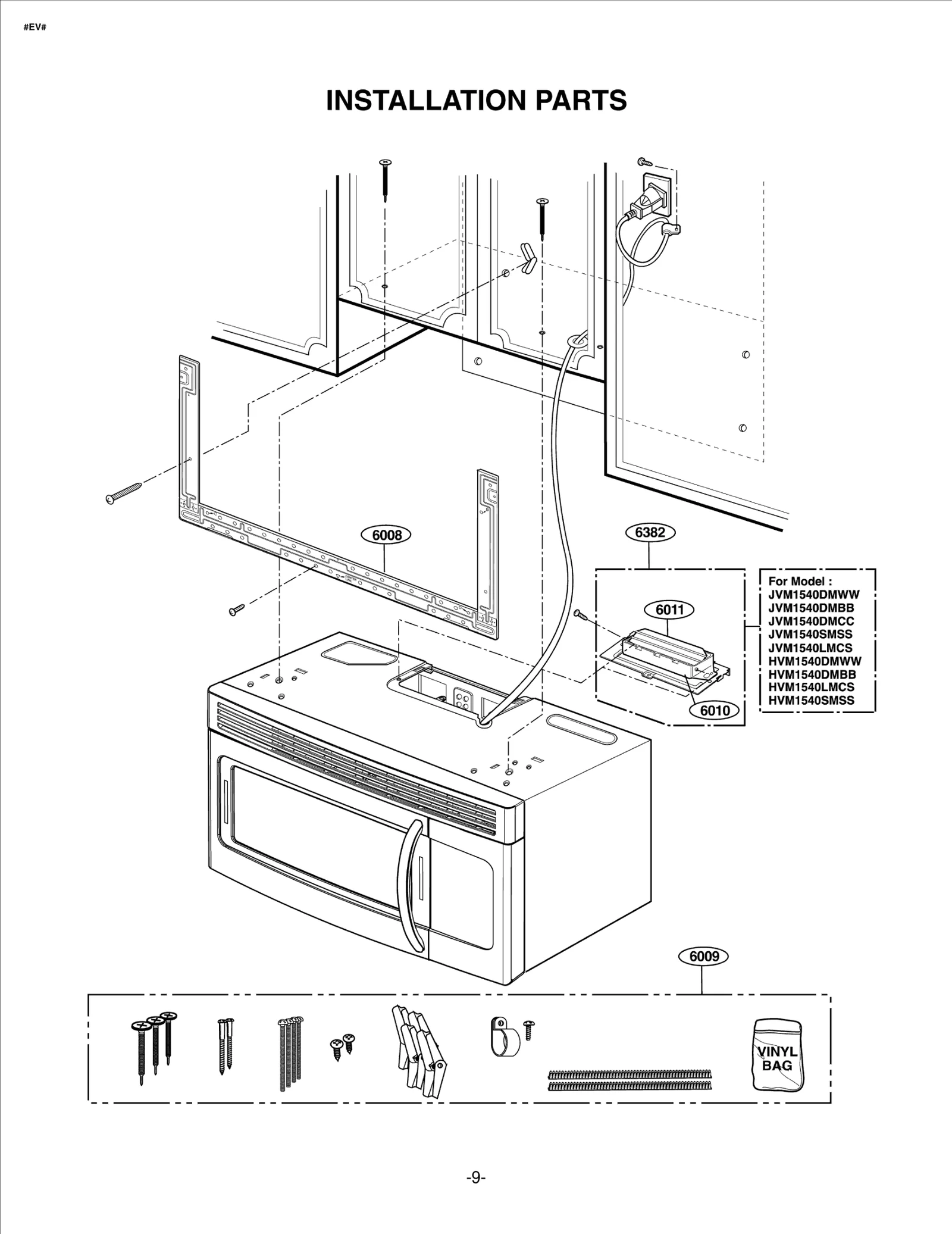 Parts Assembly