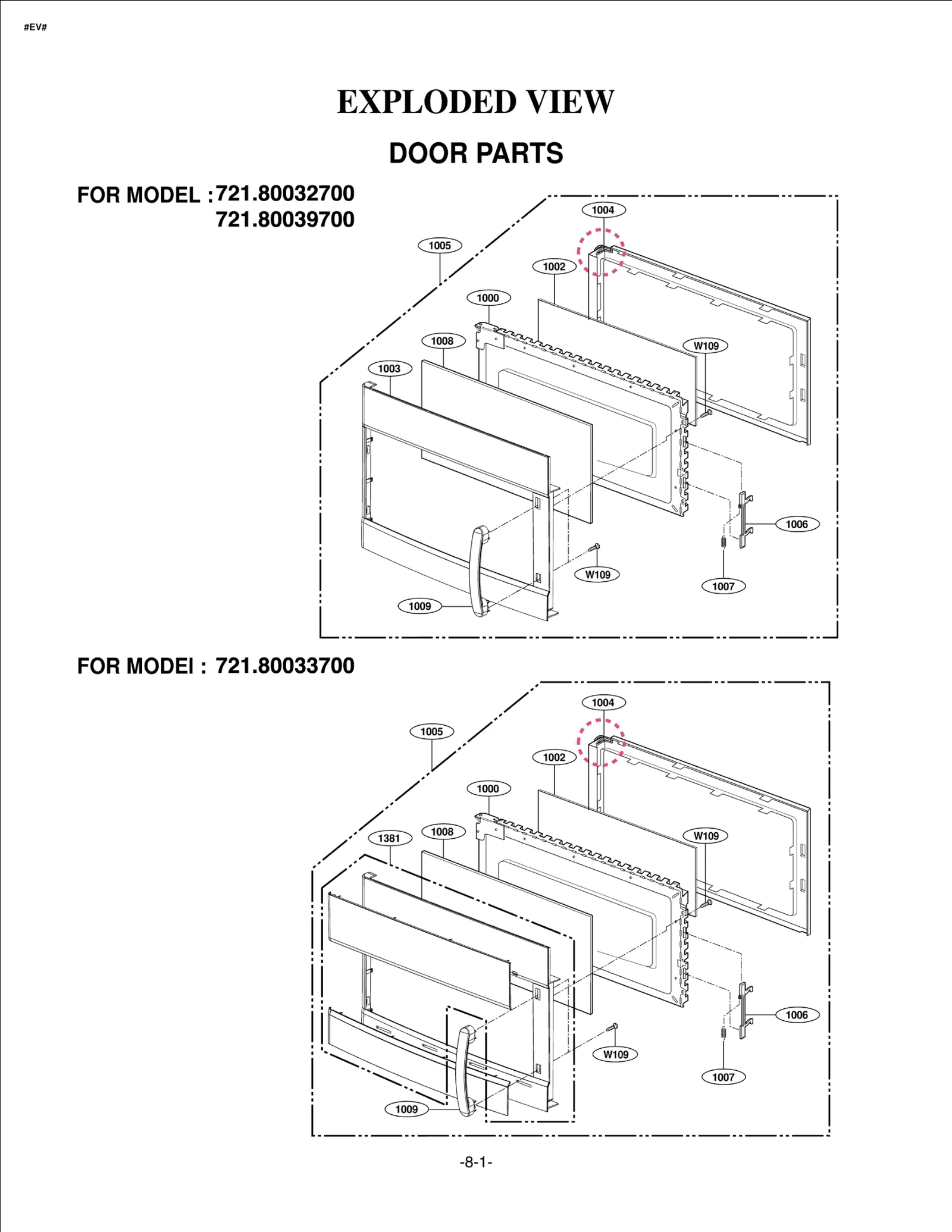 Door Panel