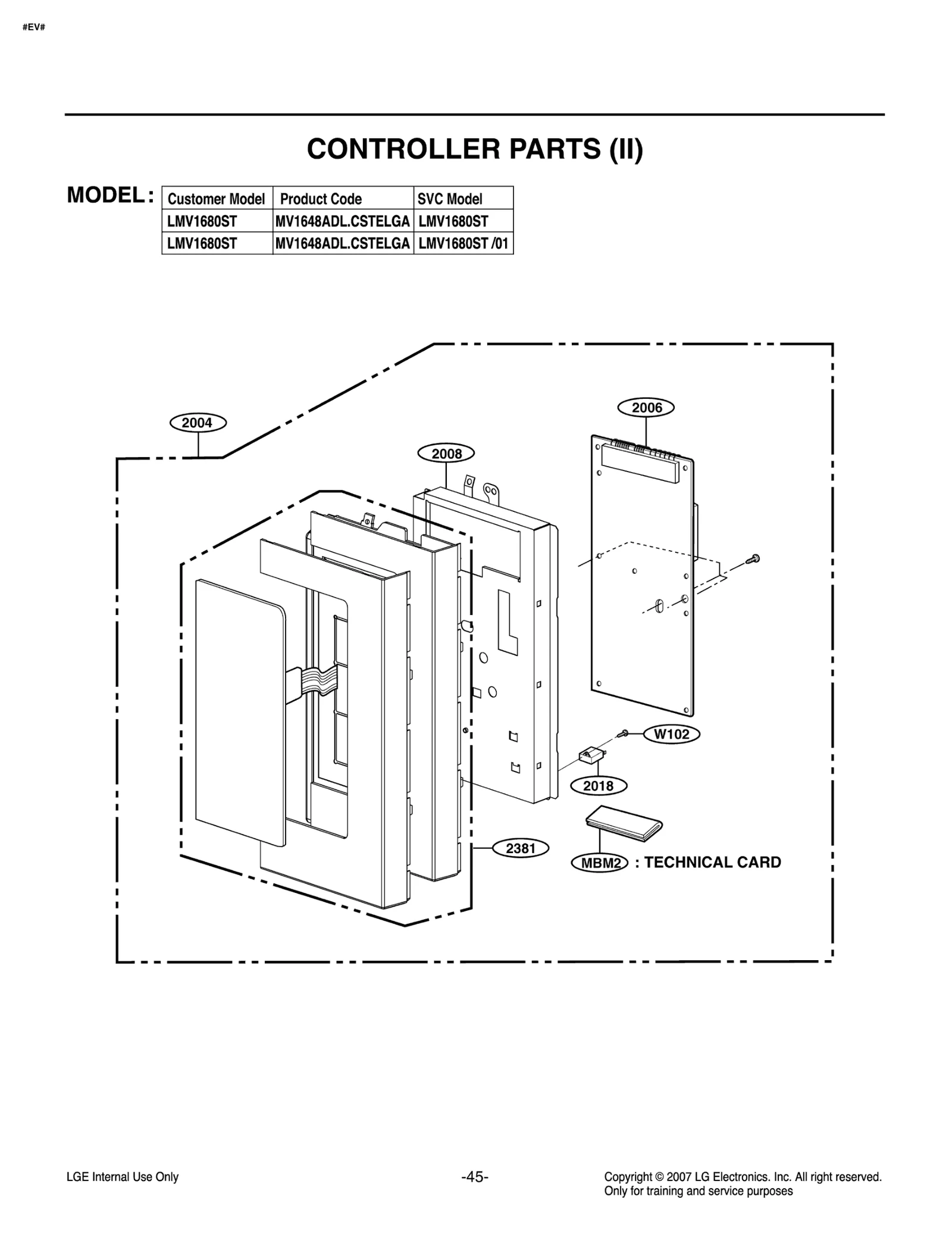 Technical Card