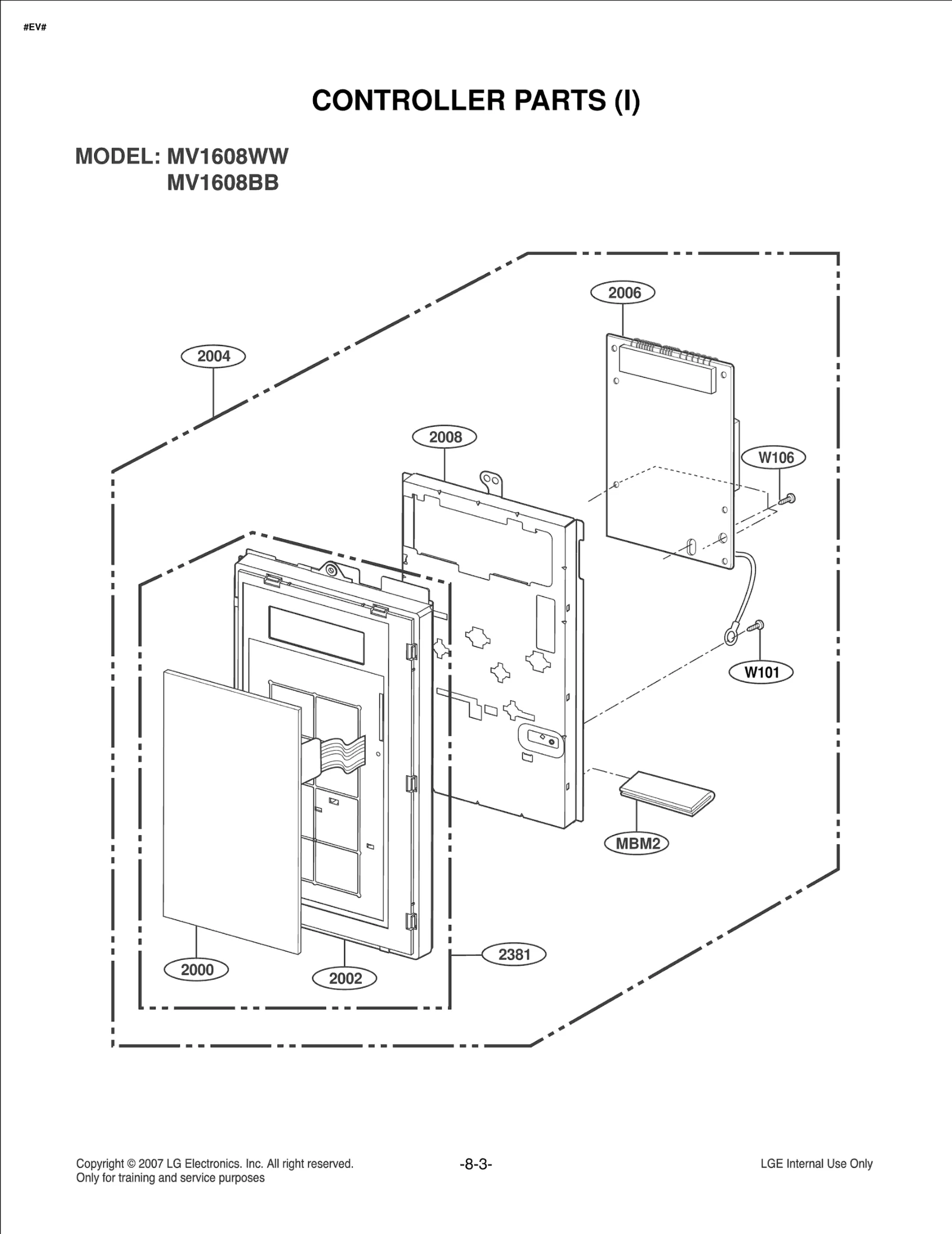 Technical Card
