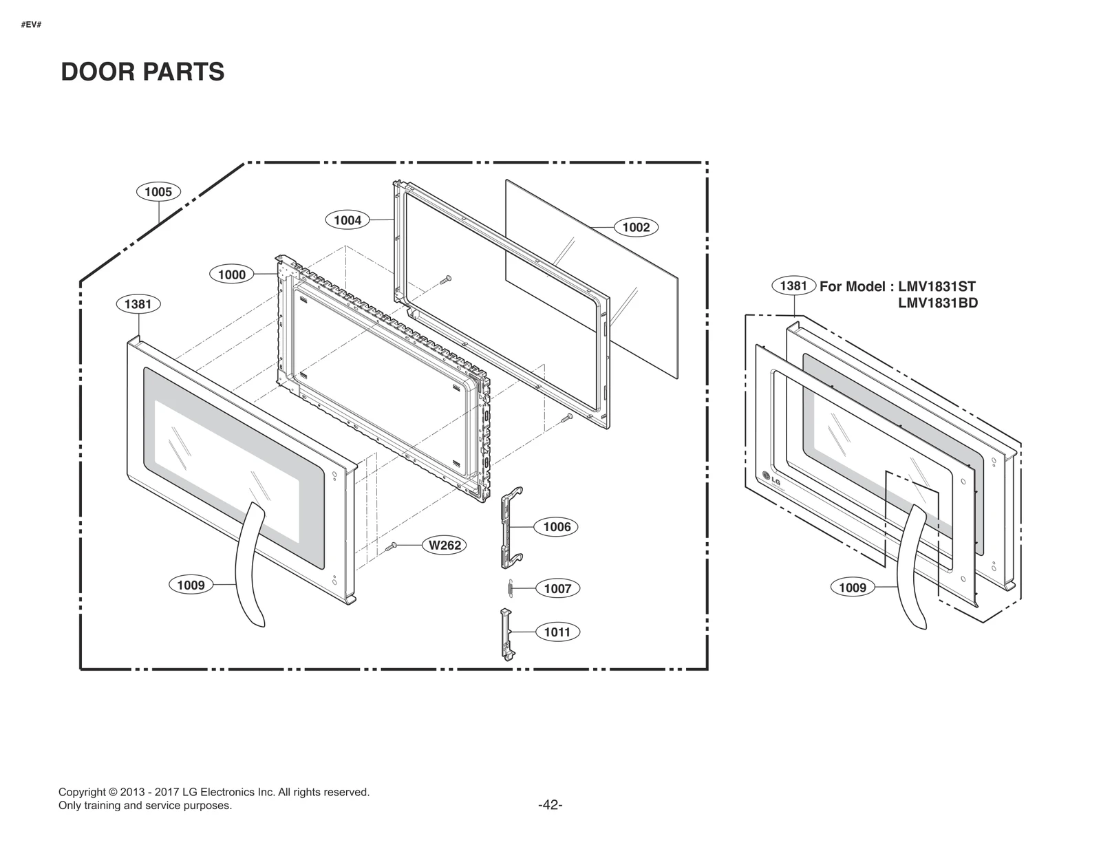 Parts Assembly