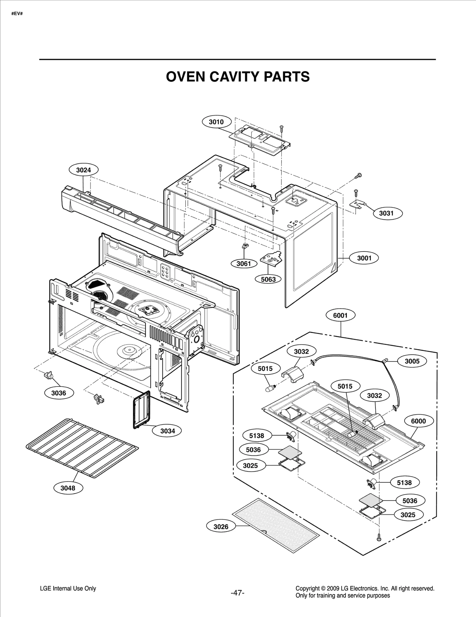 Bending Case