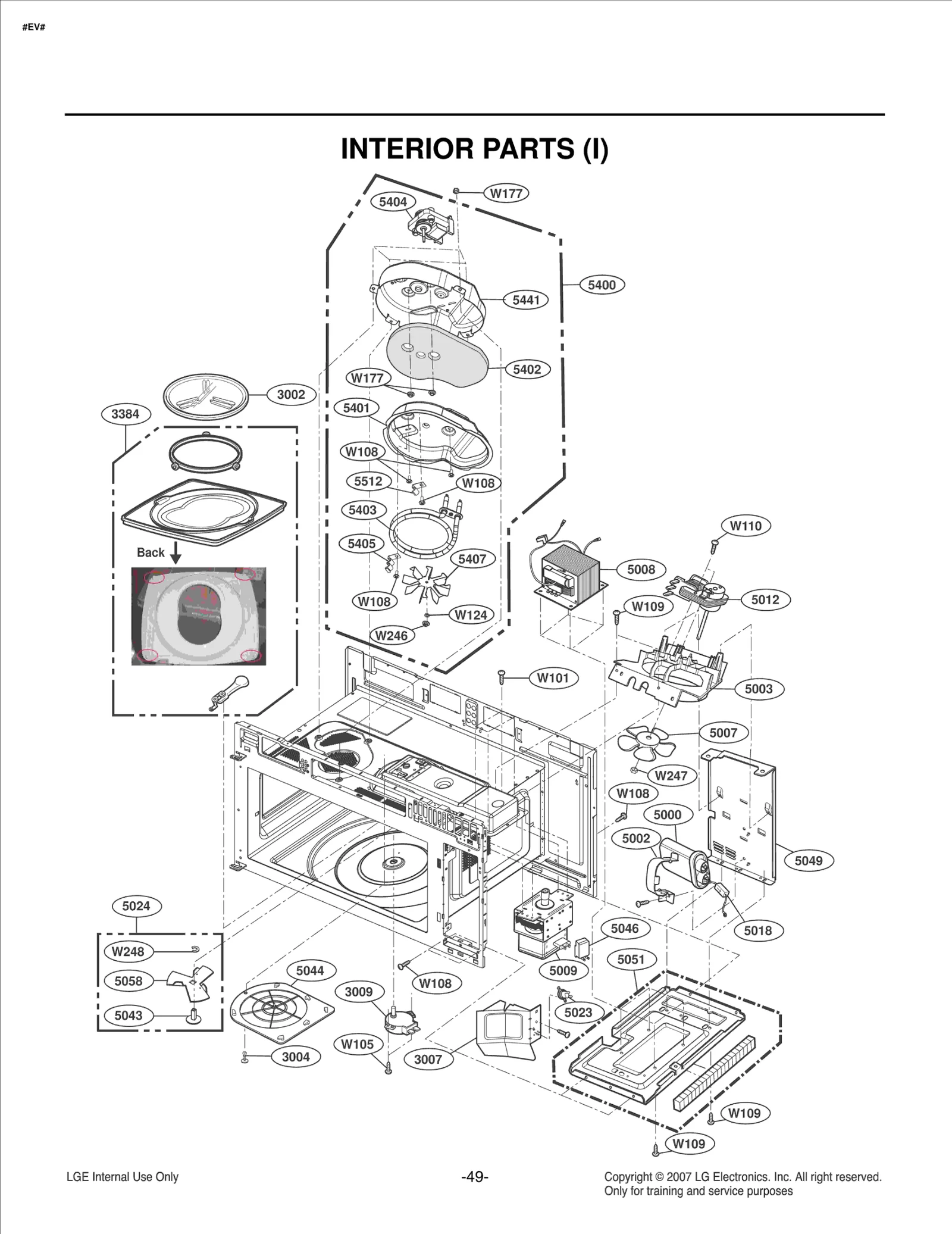 Convection Fan