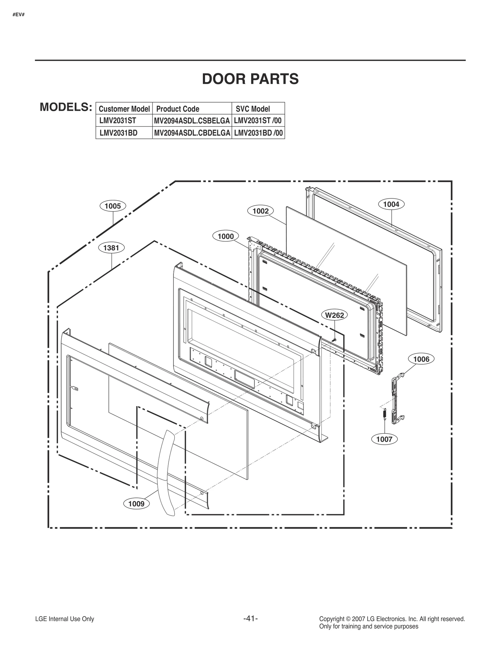 Door Parts Assembly