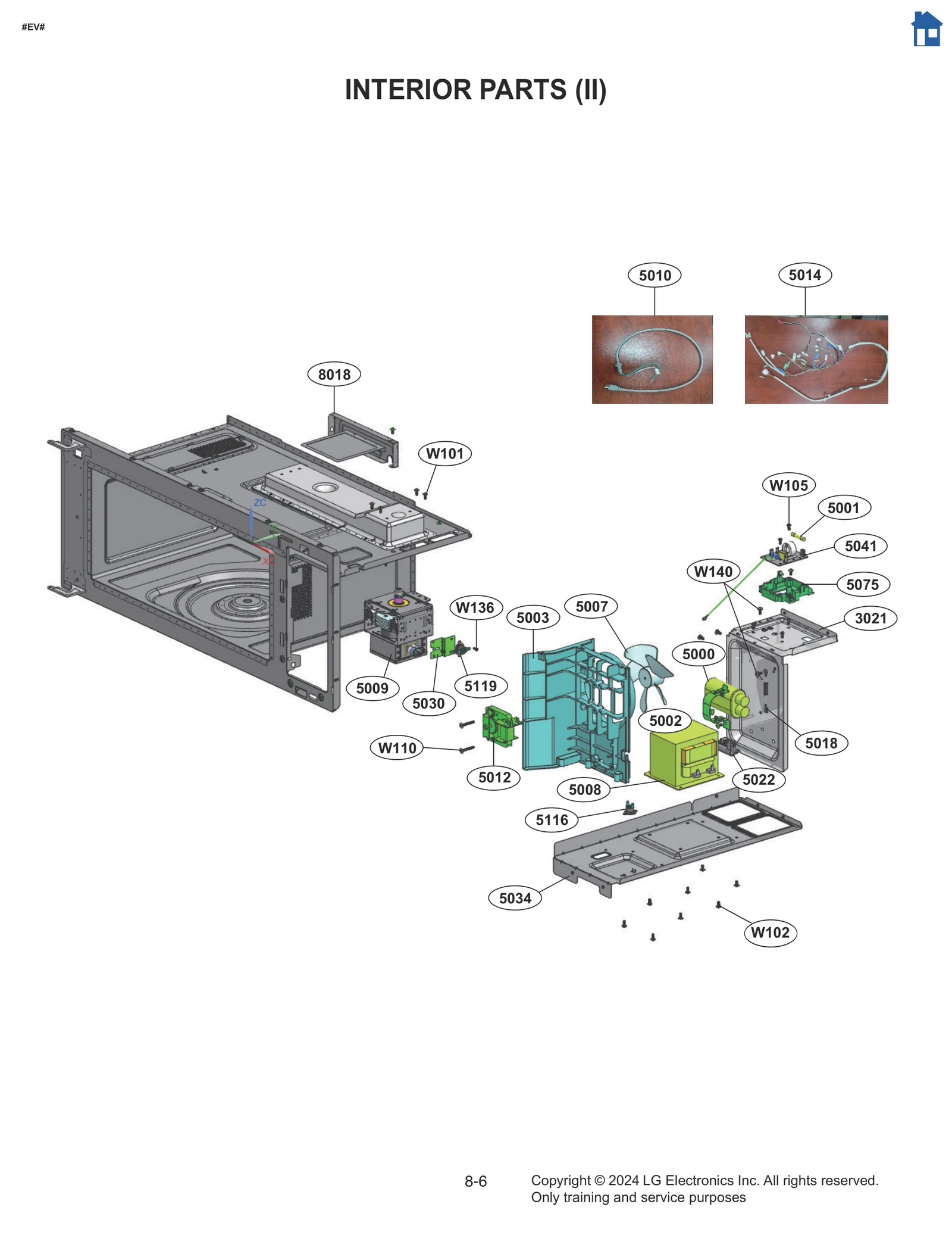 Magnetron