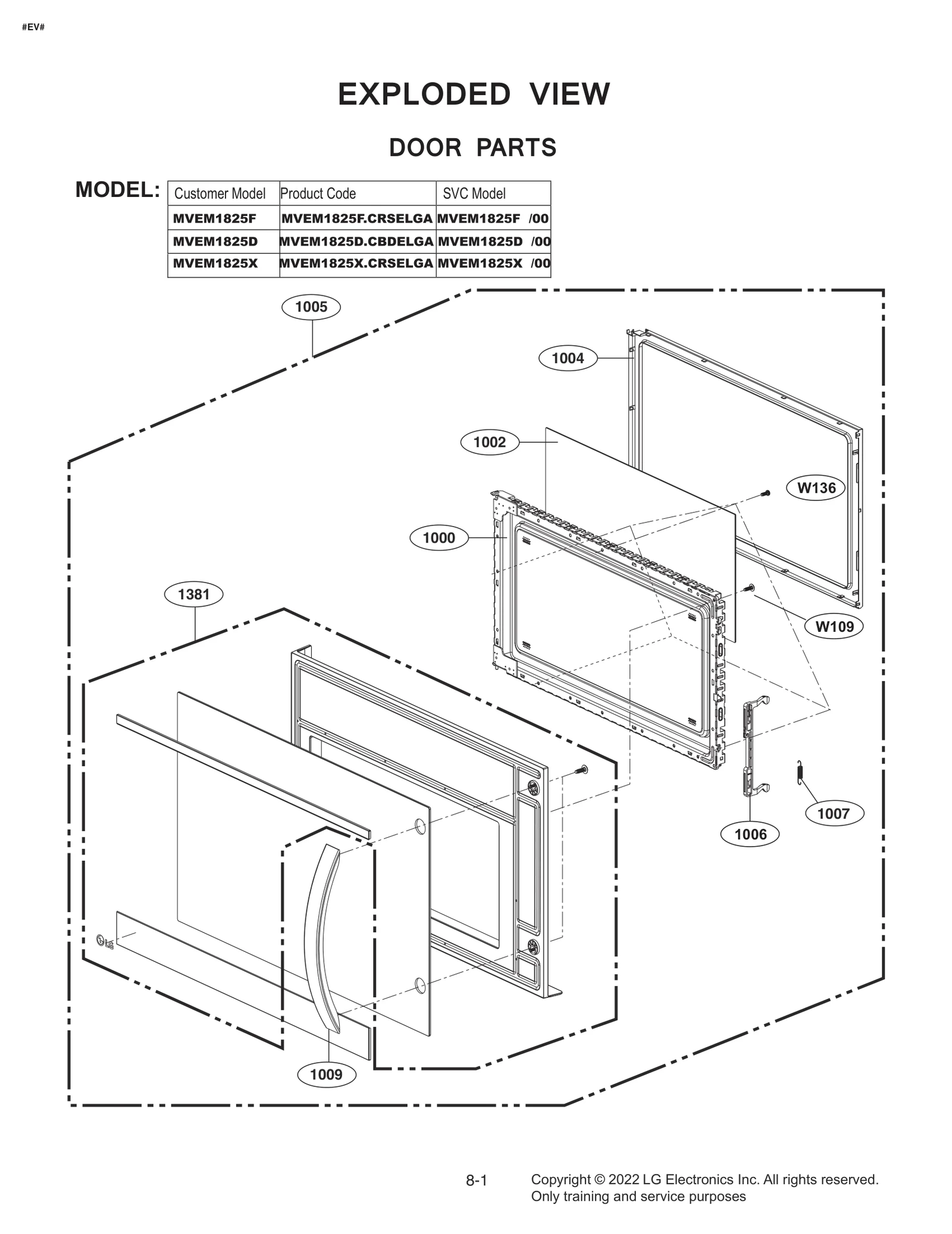 Door Parts Assembly