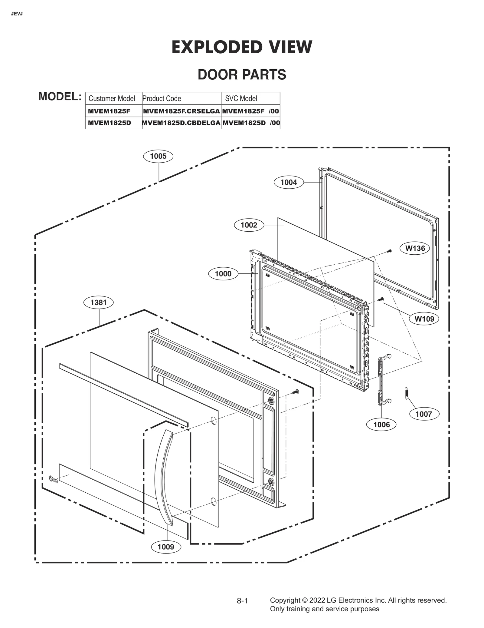Full Door Assembly