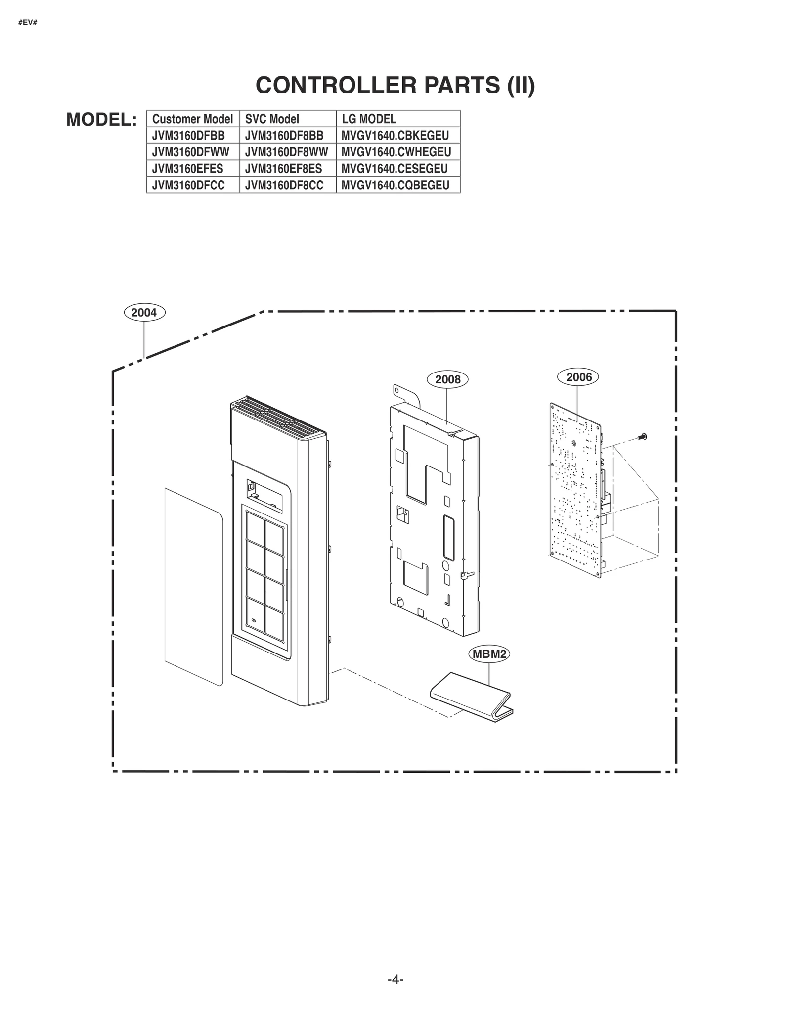 Keypad Controller Assembly