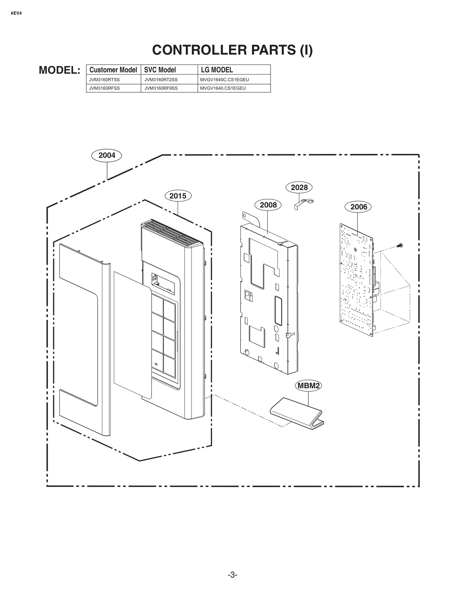 Controller Assembly