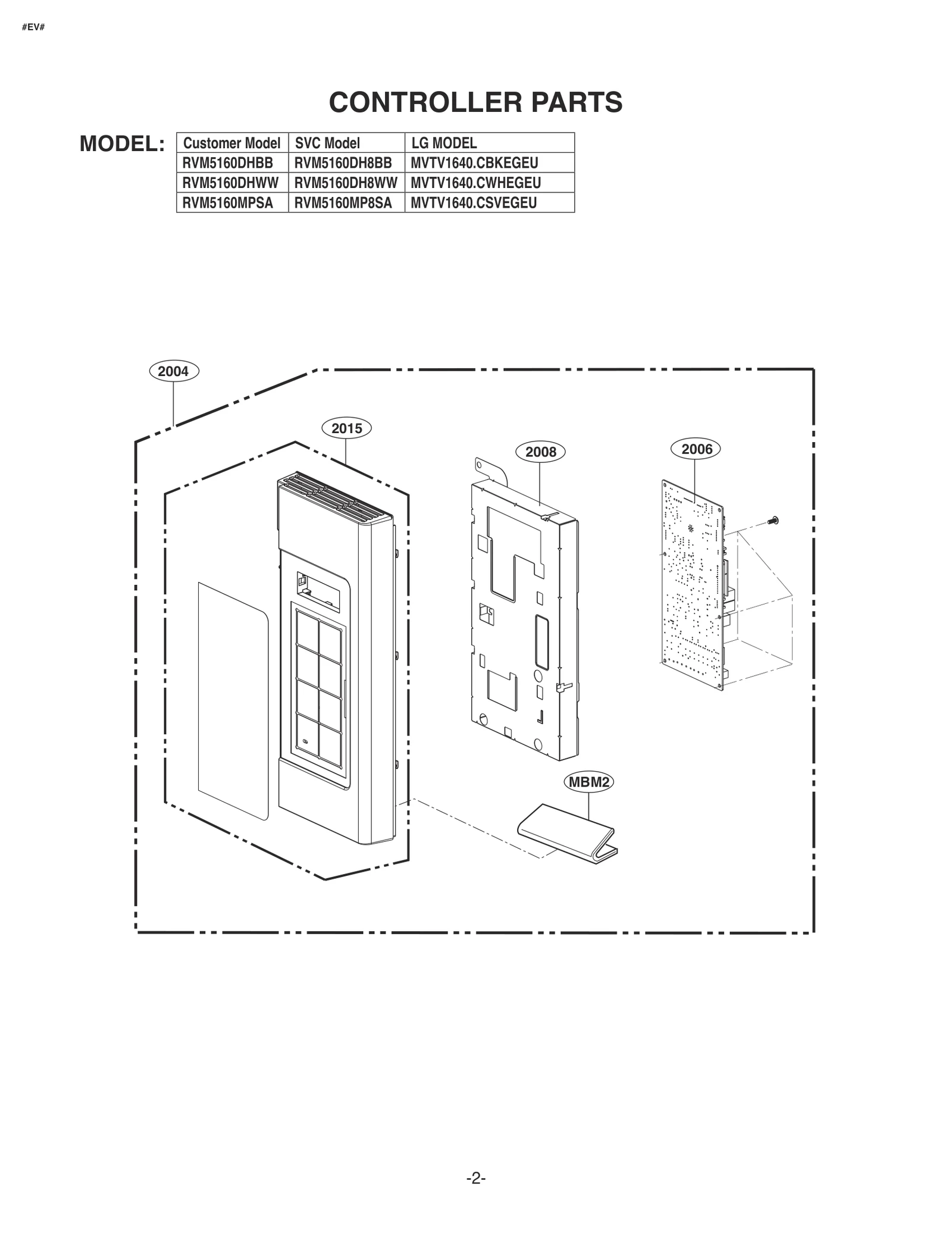Keypad Controller Assembly
